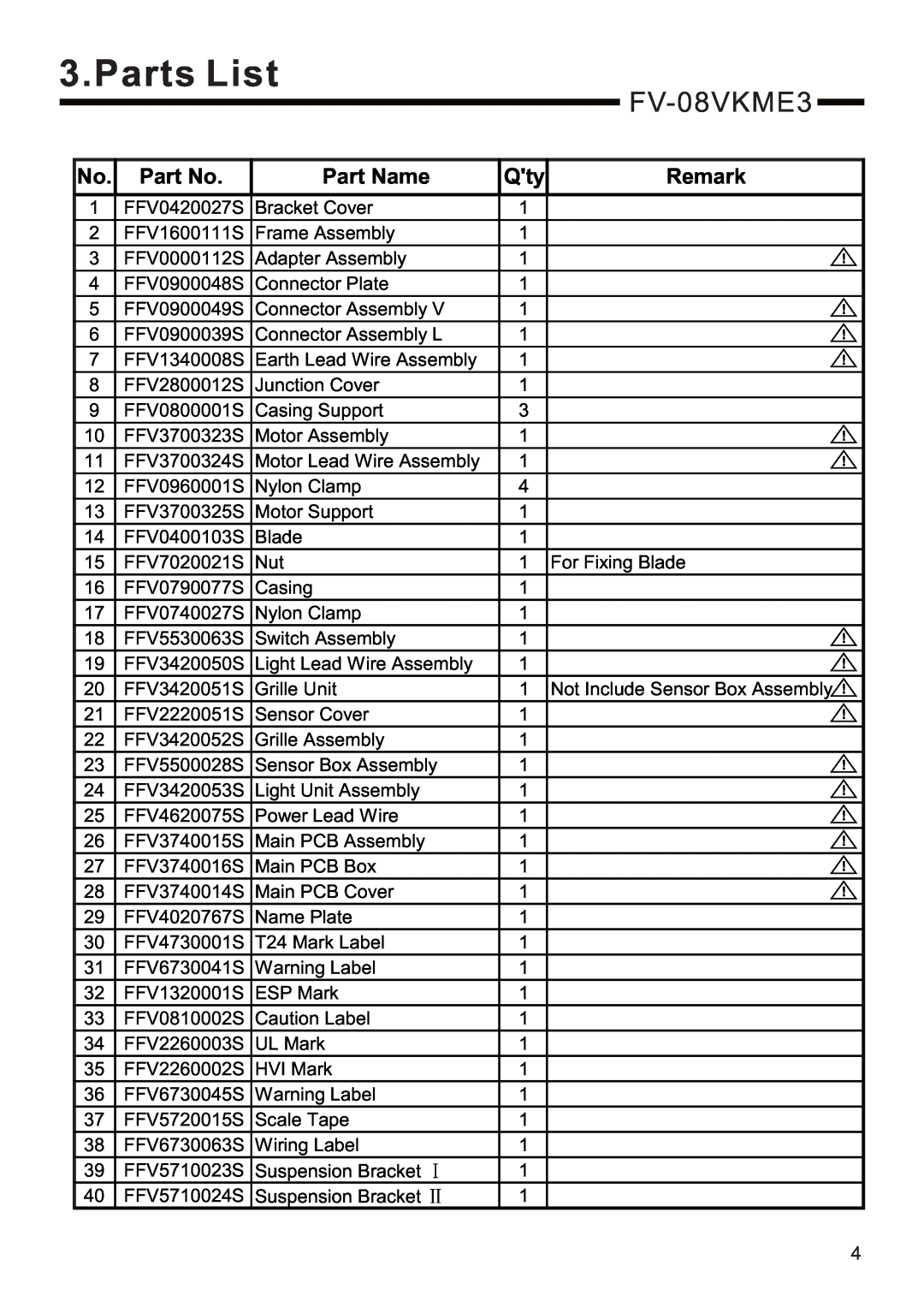 Panasonic FV-08VKME3, FV-08VKSE3 service manual Parts List, Part Name, Remark 