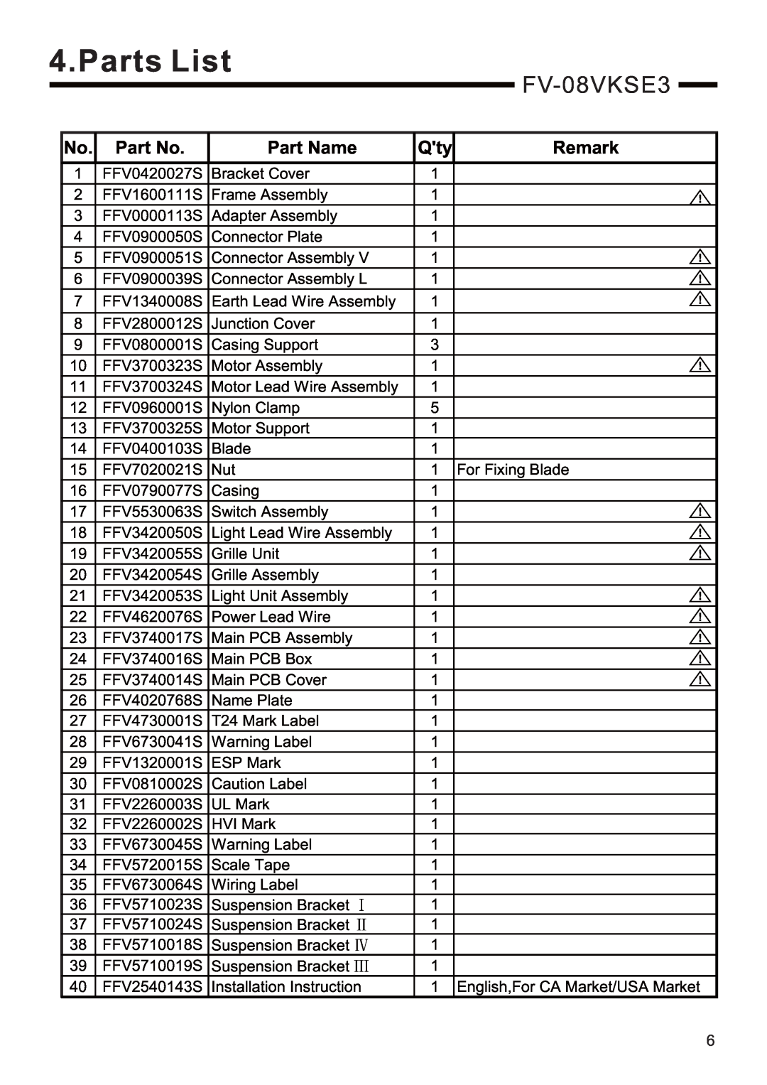 Panasonic FV-08VKME3 service manual Parts List, FV-08VKSE3, Part Name, Remark 