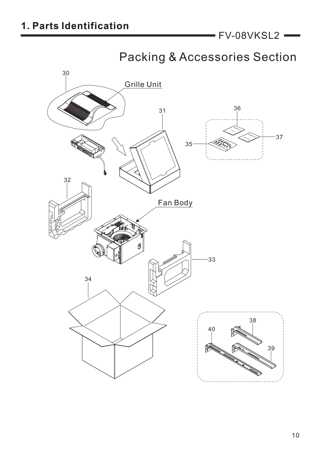 Panasonic FV-08VKML2, FV-08VKSL2 service manual Grille Unit 