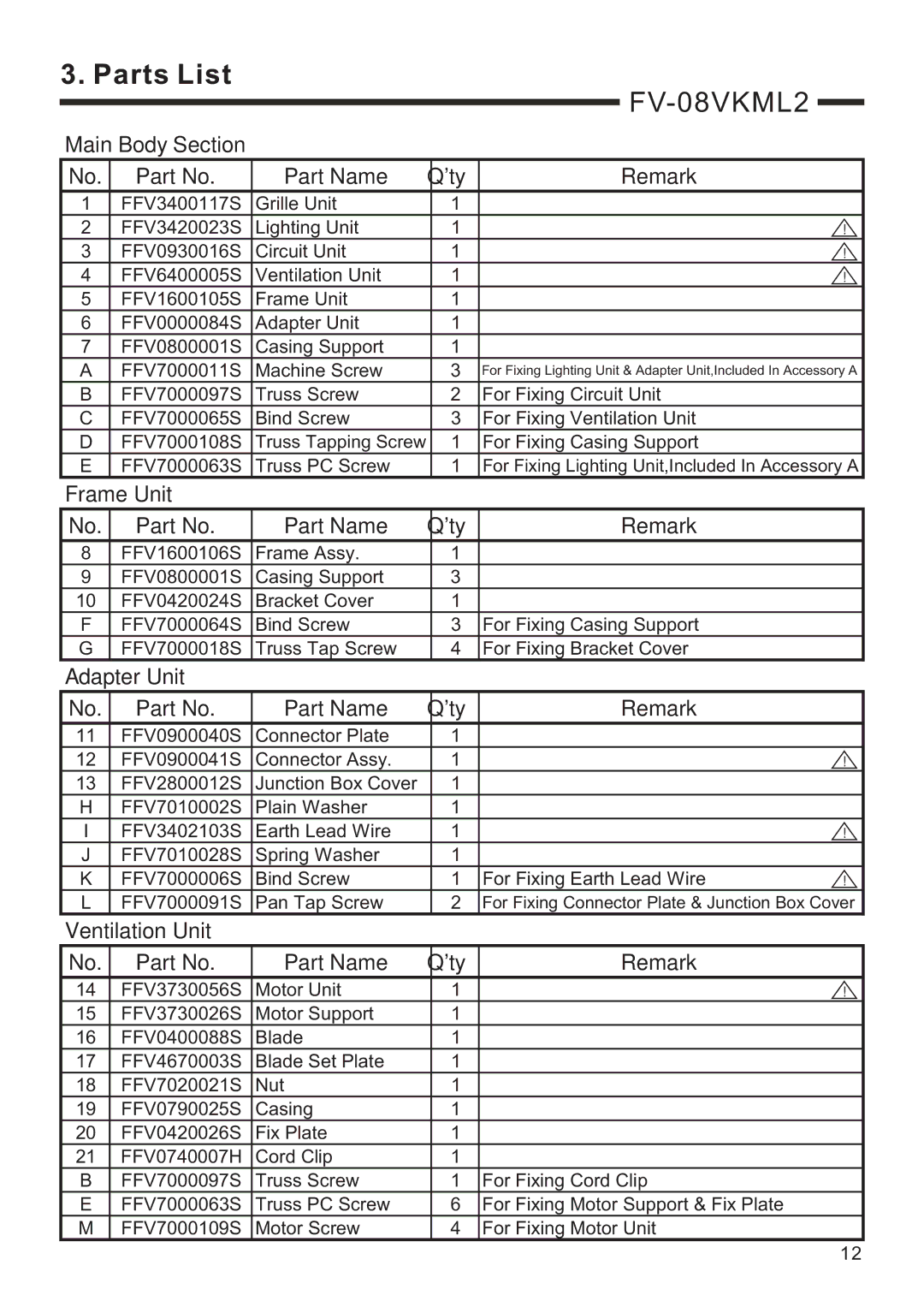 Panasonic FV-08VKML2, FV-08VKSL2 service manual Main Body Section Part Name 