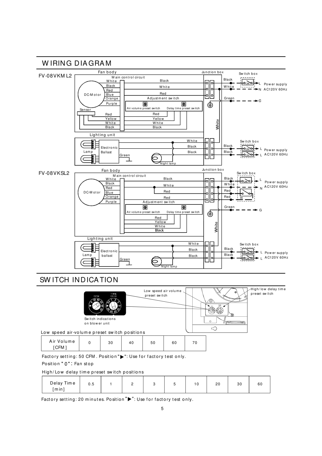 Panasonic FV-08VKML2, FV-08VKSL2 installation instructions Wiring Diagram, Switch Indication 