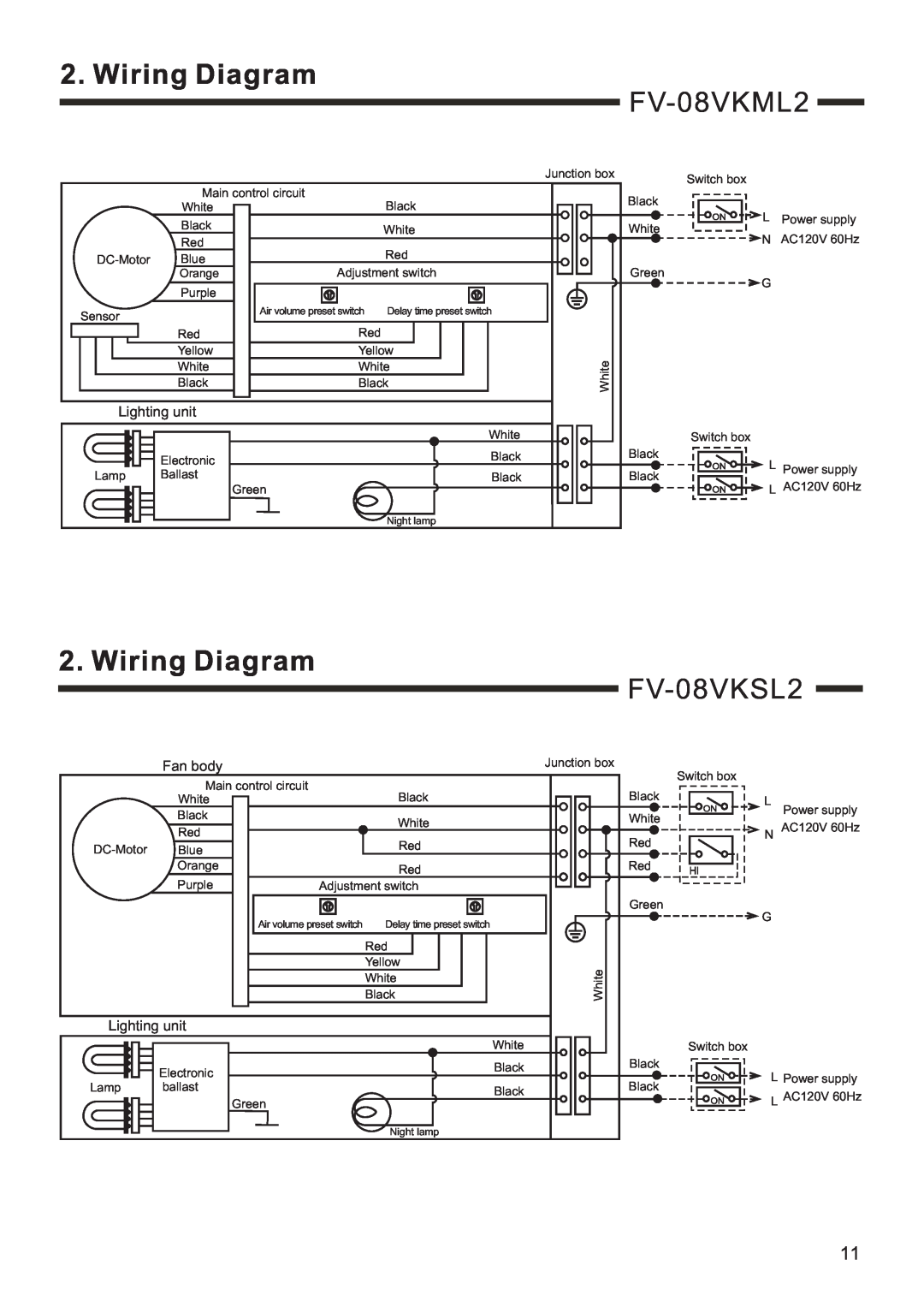 Panasonic FV-08VKSL2 service manual FV-08VKML2, Lighting unit, Fan body 