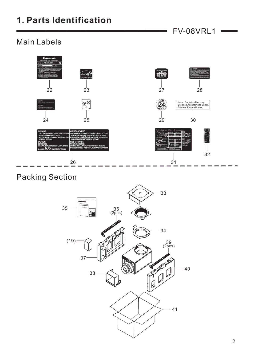 Panasonic service manual FV-08VRL1 Main Labels, Packing Section 