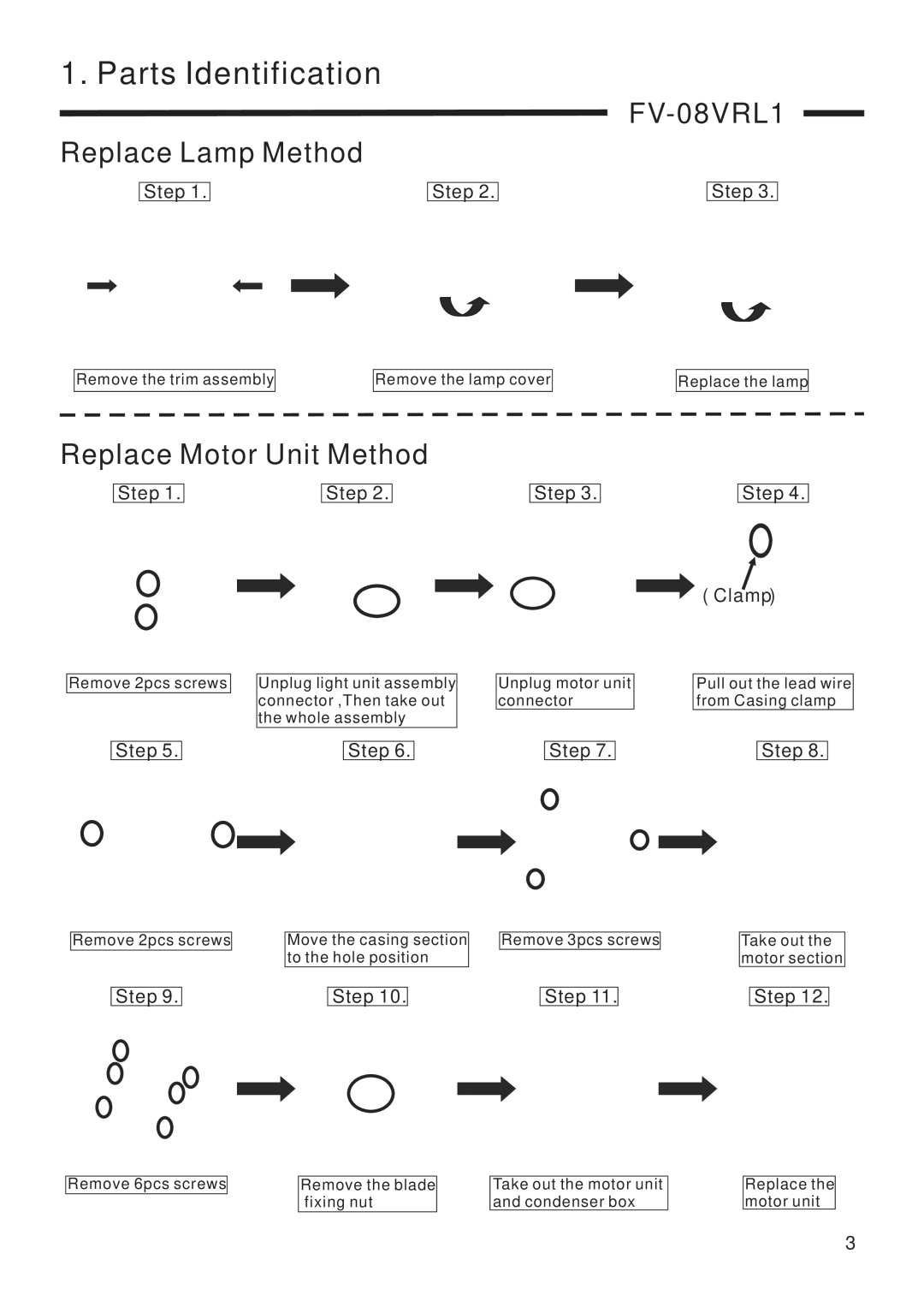 Panasonic FV-08VRL1 service manual Replace Lamp Method, Replace Motor Unit Method 