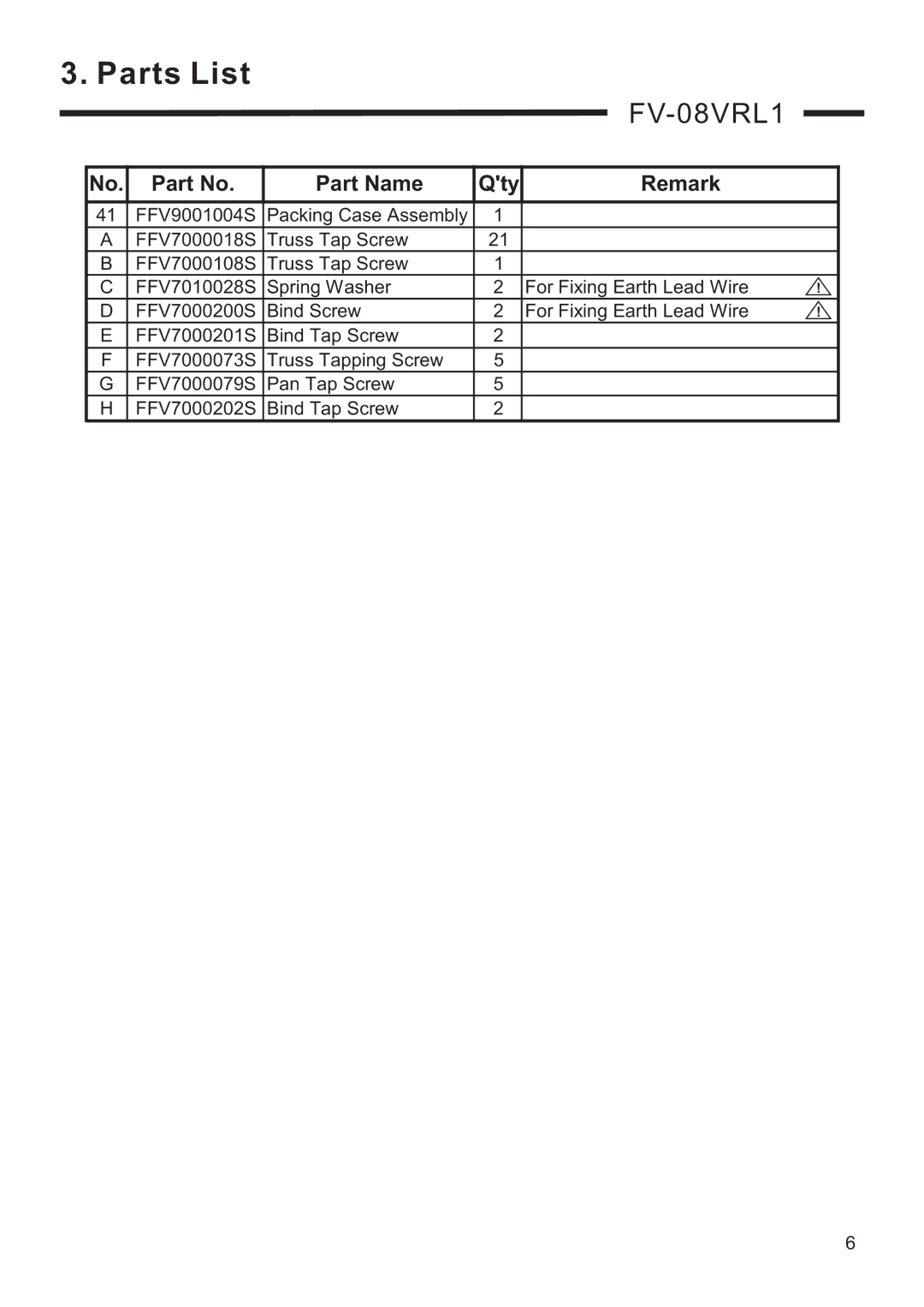 Panasonic FV-08VRL1 service manual Parts List 