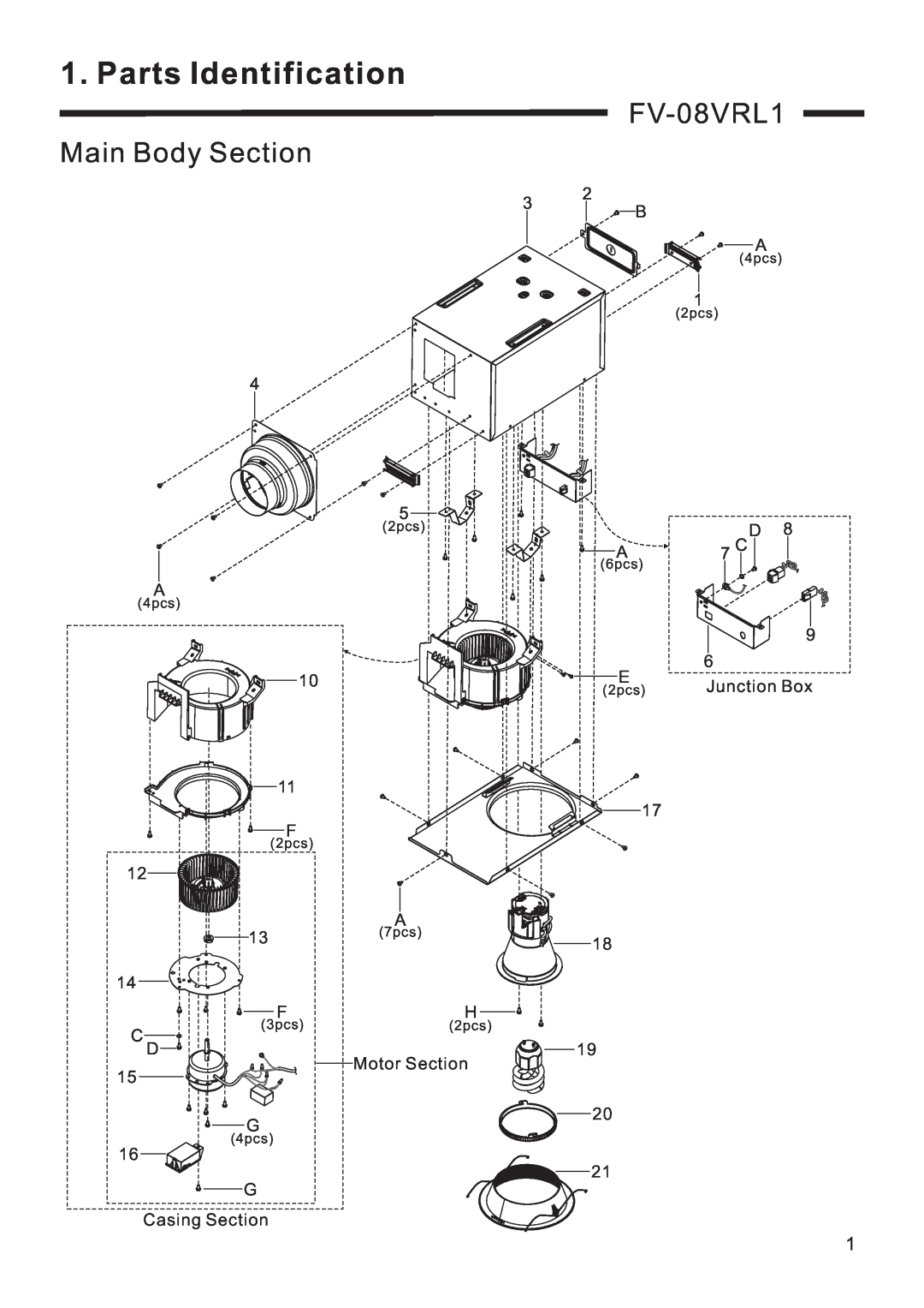 Panasonic service manual Parts Identification, FV-08VRL1 Main Body Section 