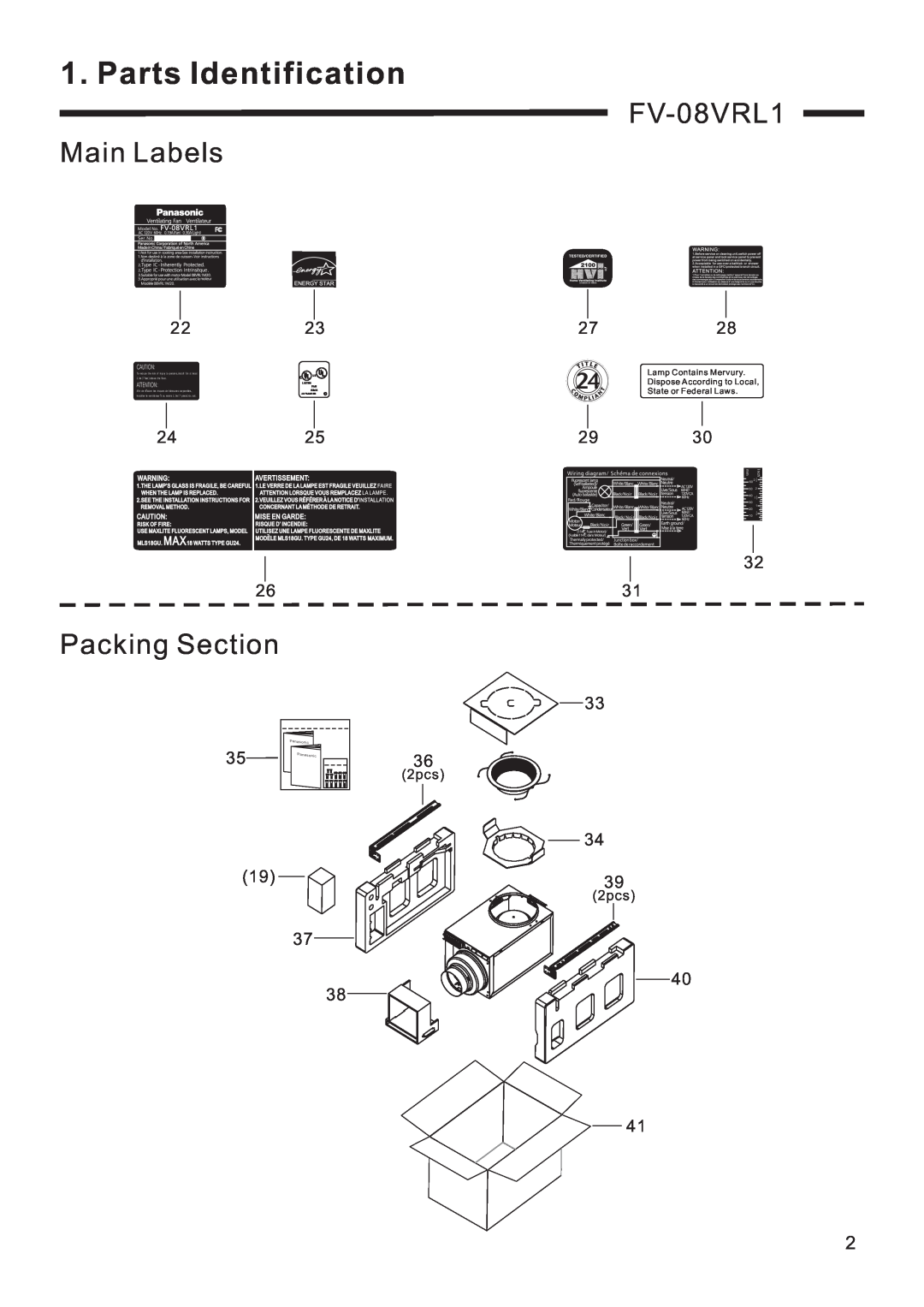 Panasonic service manual FV-08VRL1 Main Labels, Packing Section, Parts Identification, US LISTEN FAN 8B68 