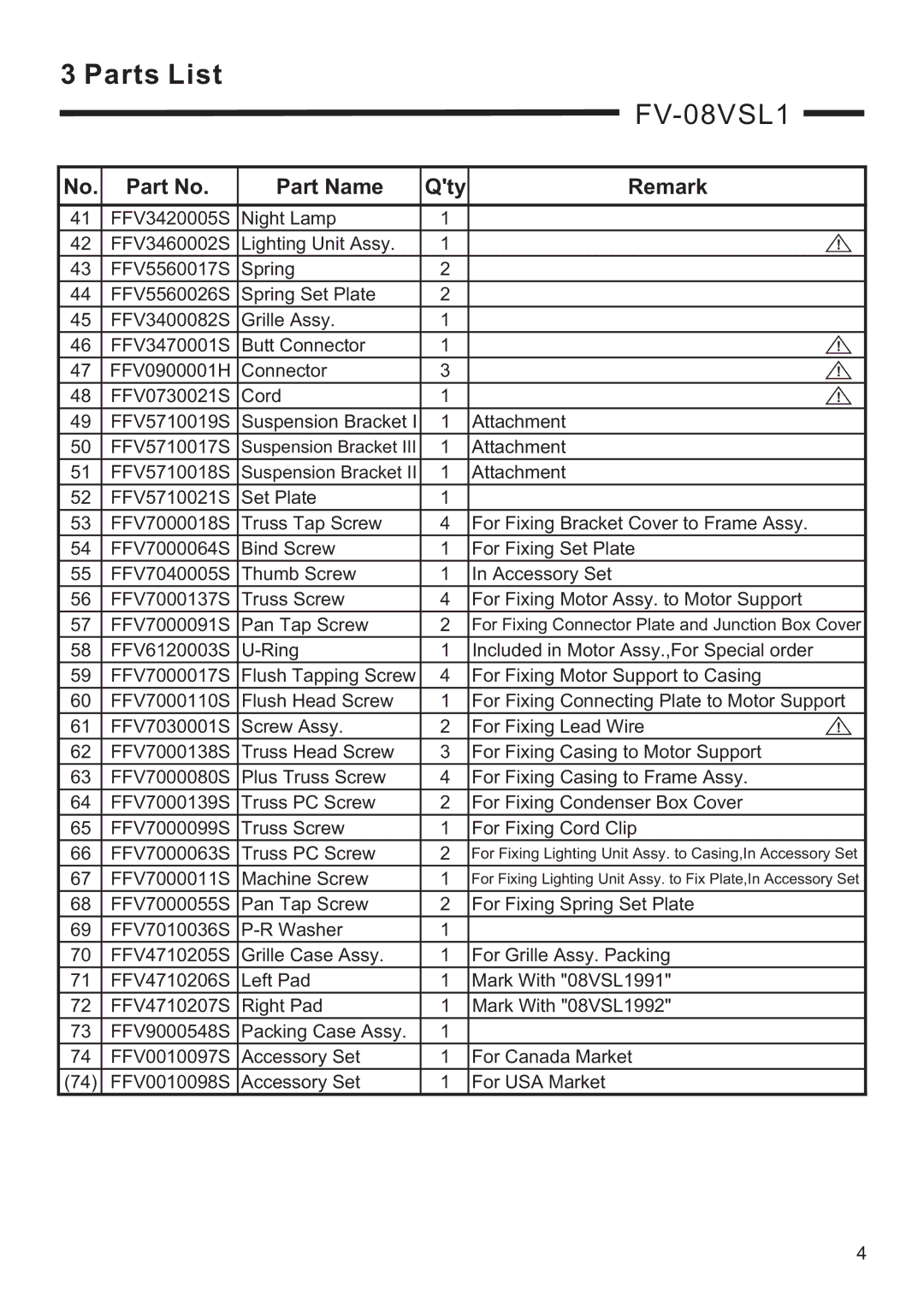 Panasonic FV-08VSL1 service manual FFV7000011S Machine Screw 