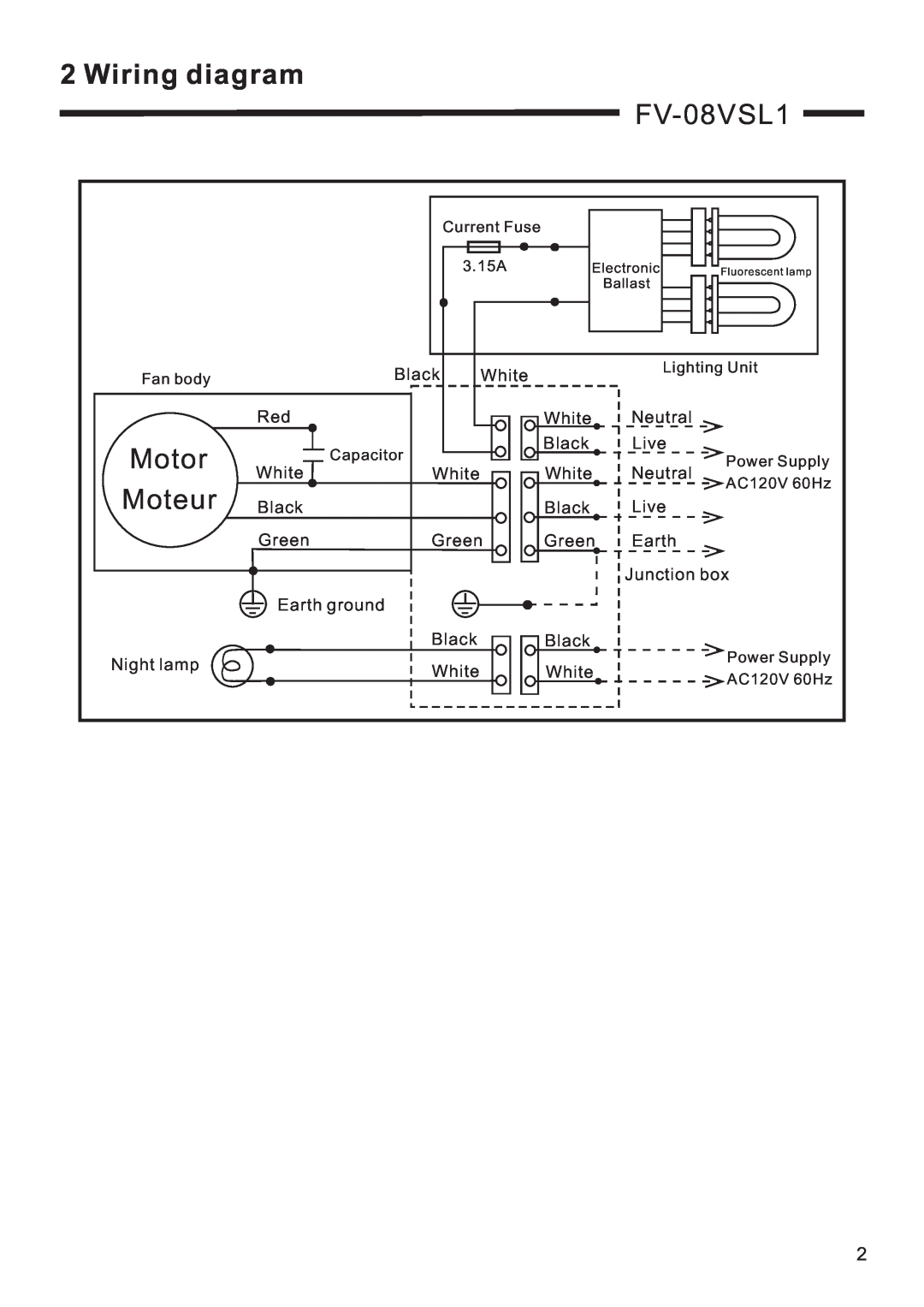 Panasonic FV-08VSL1 service manual Wiring diagram, Motor, Moteur 
