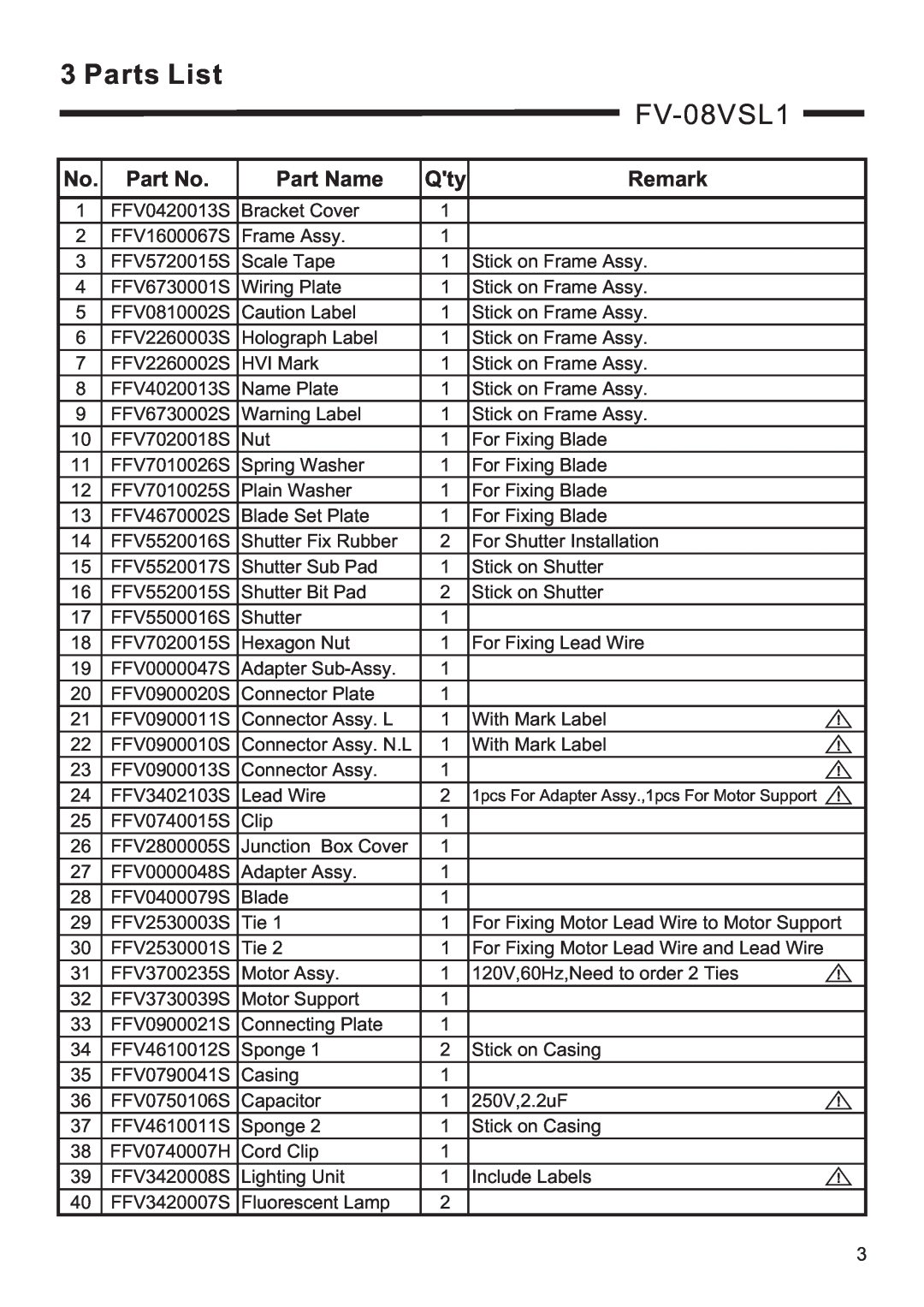 Panasonic FV-08VSL1 service manual Parts List, Part Name, Remark 