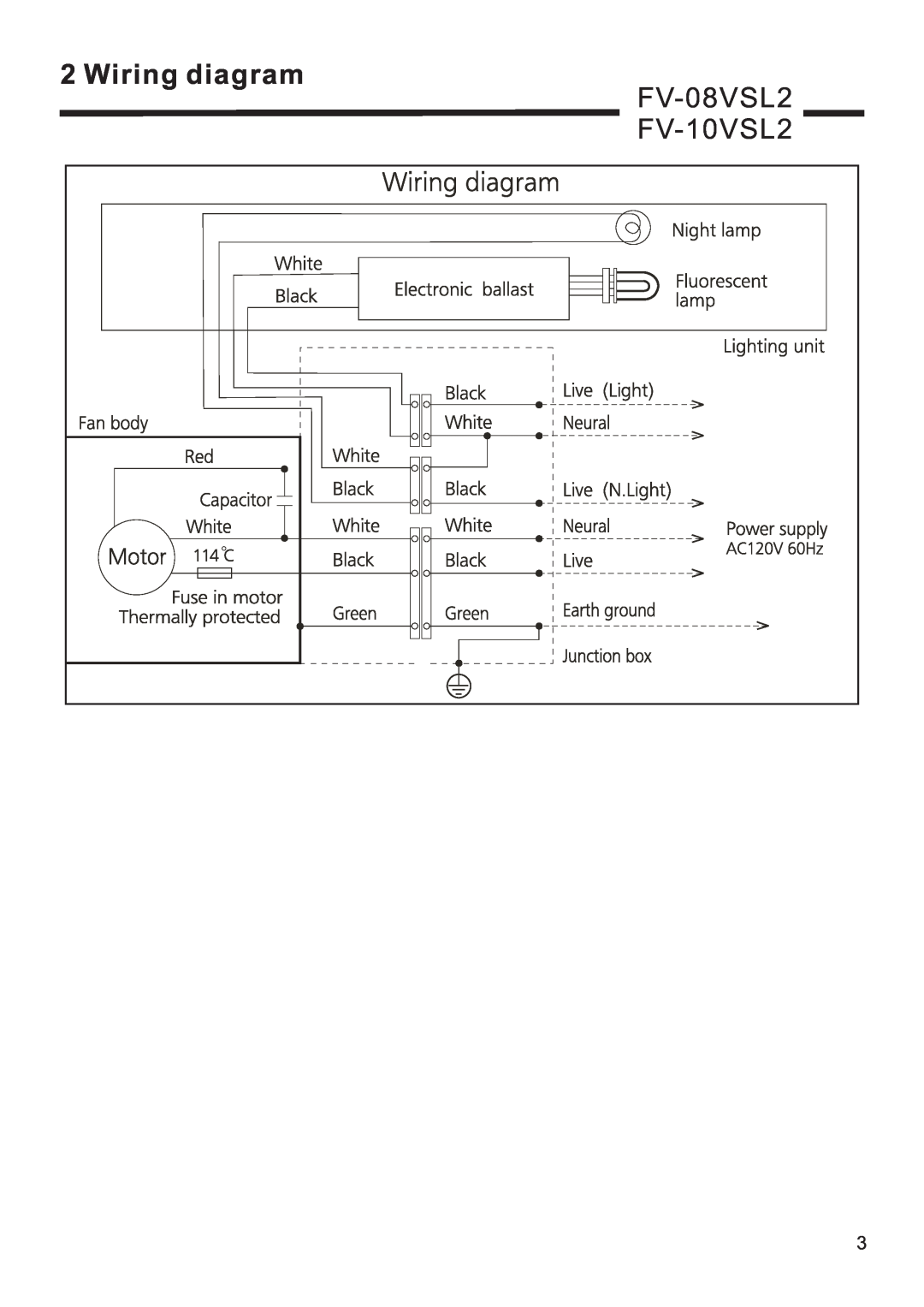 Panasonic FV-08vsl2 service manual Wiring diagram, FV-08VSL2, FV-10VSL2 