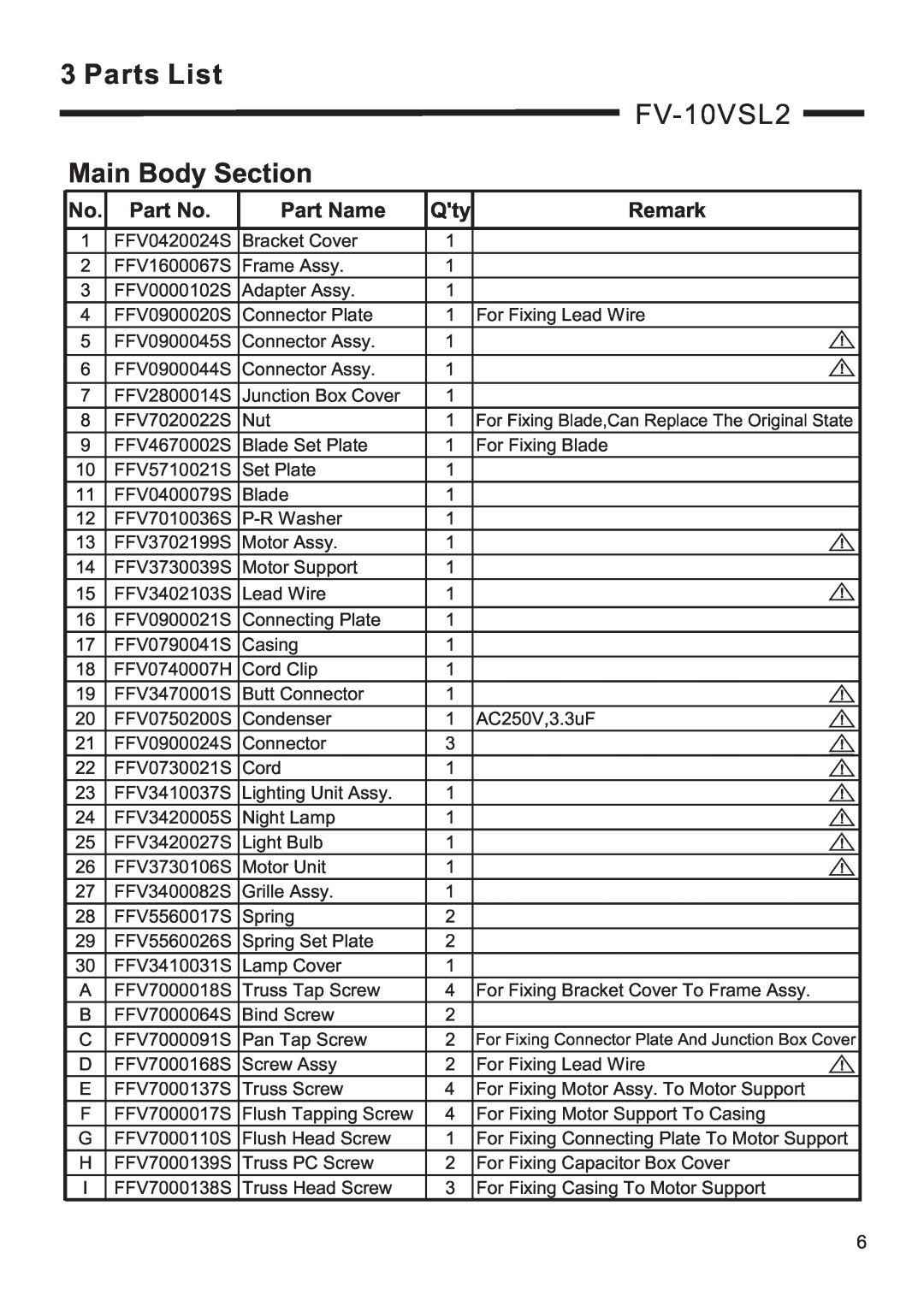 Panasonic FV-10VSL2, FV-08vsl2 service manual Parts List, Main Body Section, Part Name, Remark 