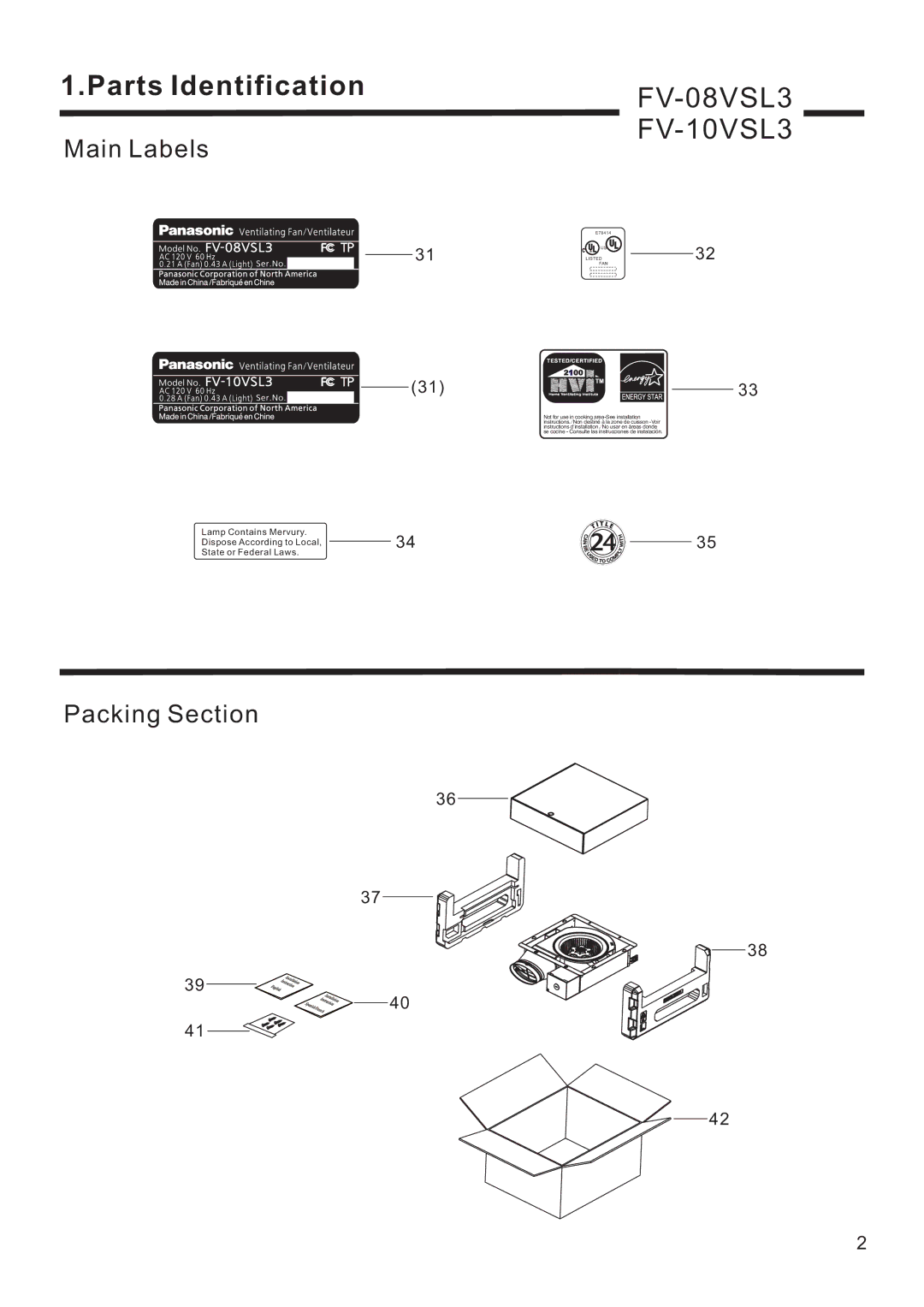 Panasonic FV-08VSL3, FV-10VSL3 service manual Main Labels 