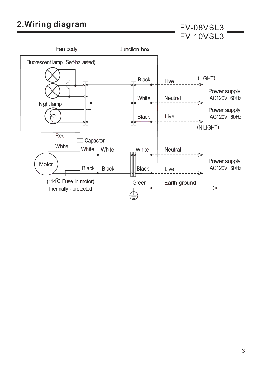 Panasonic FV-10VSL3, FV-08VSL3 service manual Wiring diagram 