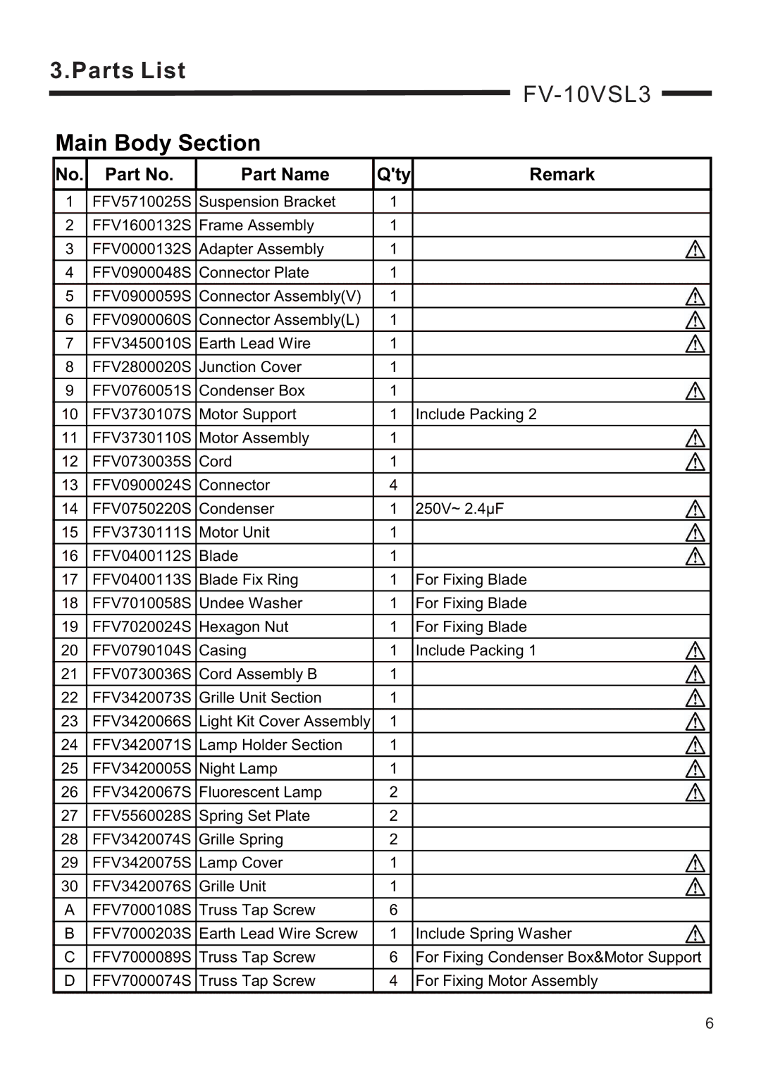 Panasonic FV-08VSL3 service manual FV-10VSL3 