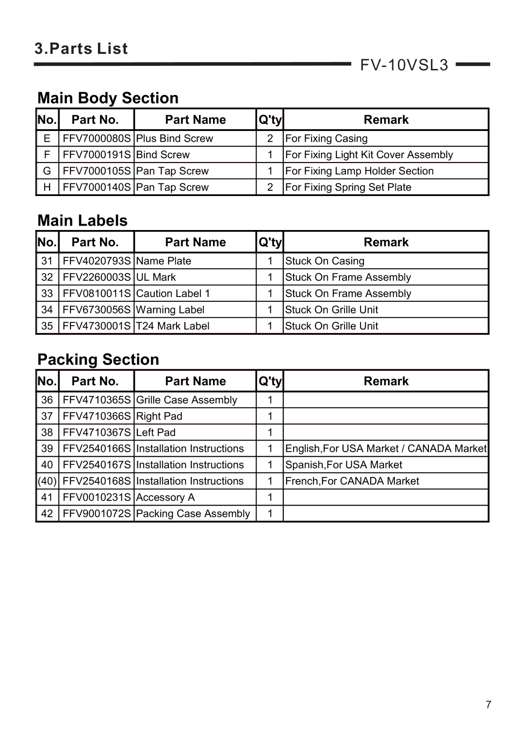 Panasonic FV-10VSL3, FV-08VSL3 service manual FFV4020793S 