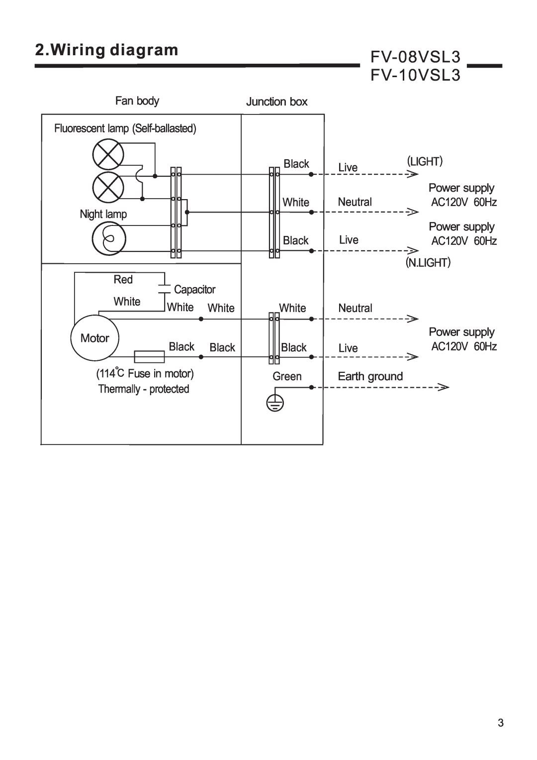 Panasonic service manual Wiring diagram, FV-08VSL3 FV-10VSL3, Thermally - protected 