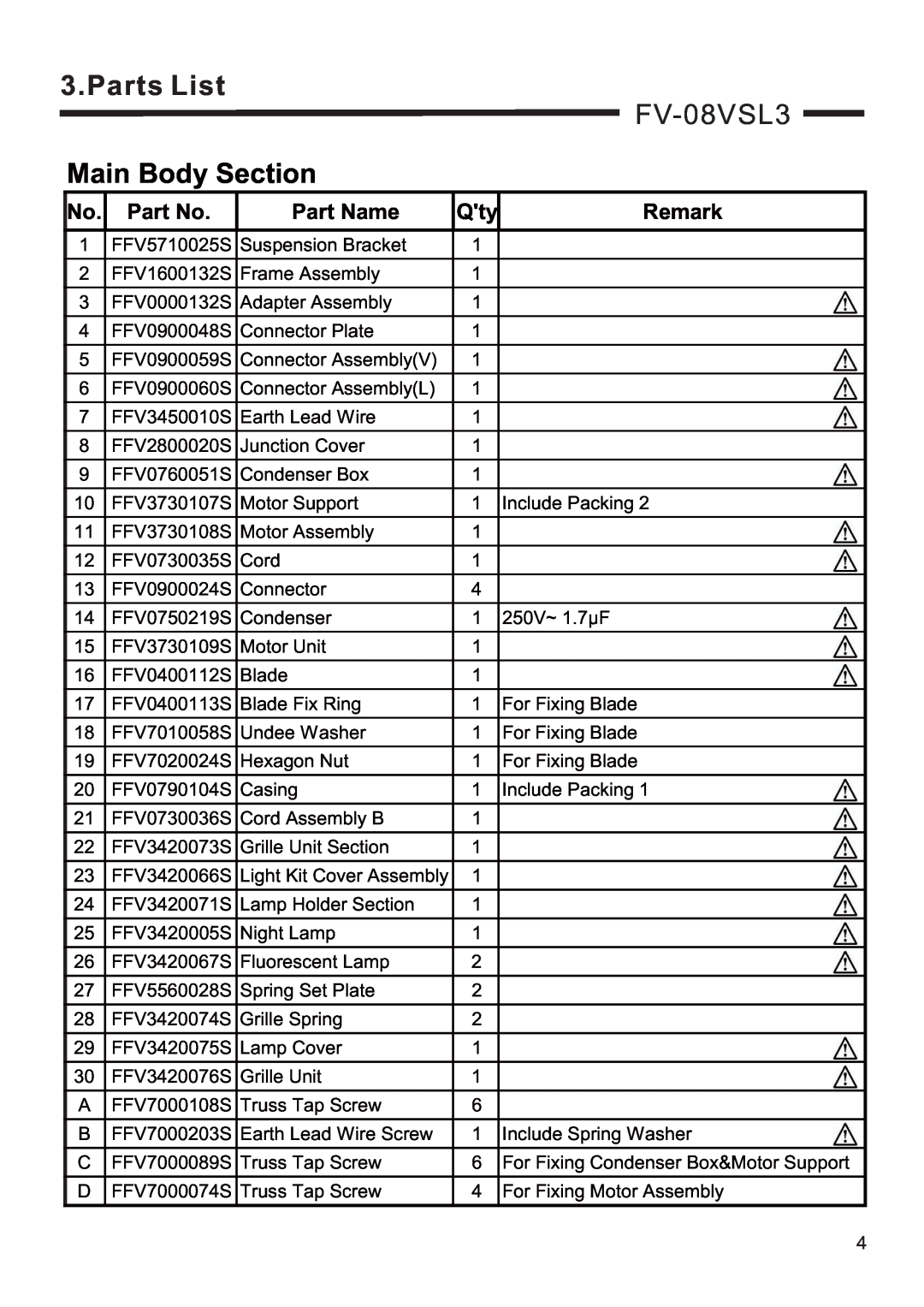 Panasonic FV-08VSL3, FV-10VSL3 service manual Parts List, Main Body Section, Part Name, Remark 