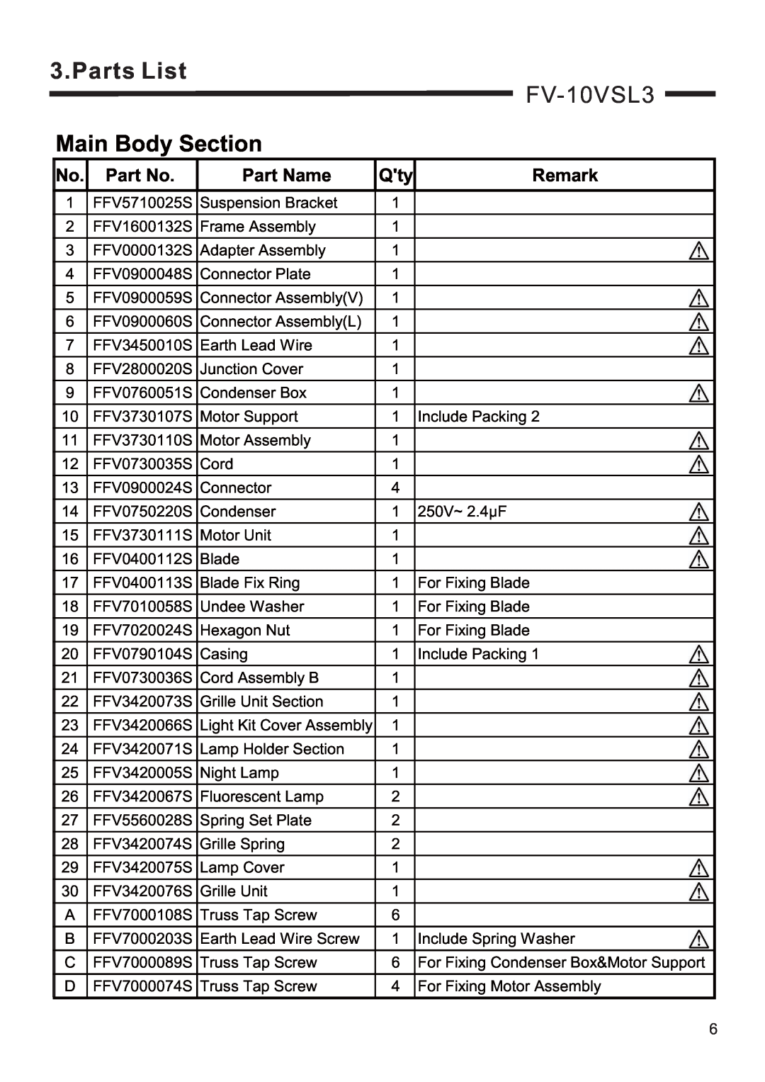 Panasonic FV-08VSL3 service manual FV-10VSL3, Parts List, Main Body Section, Part Name, Remark 