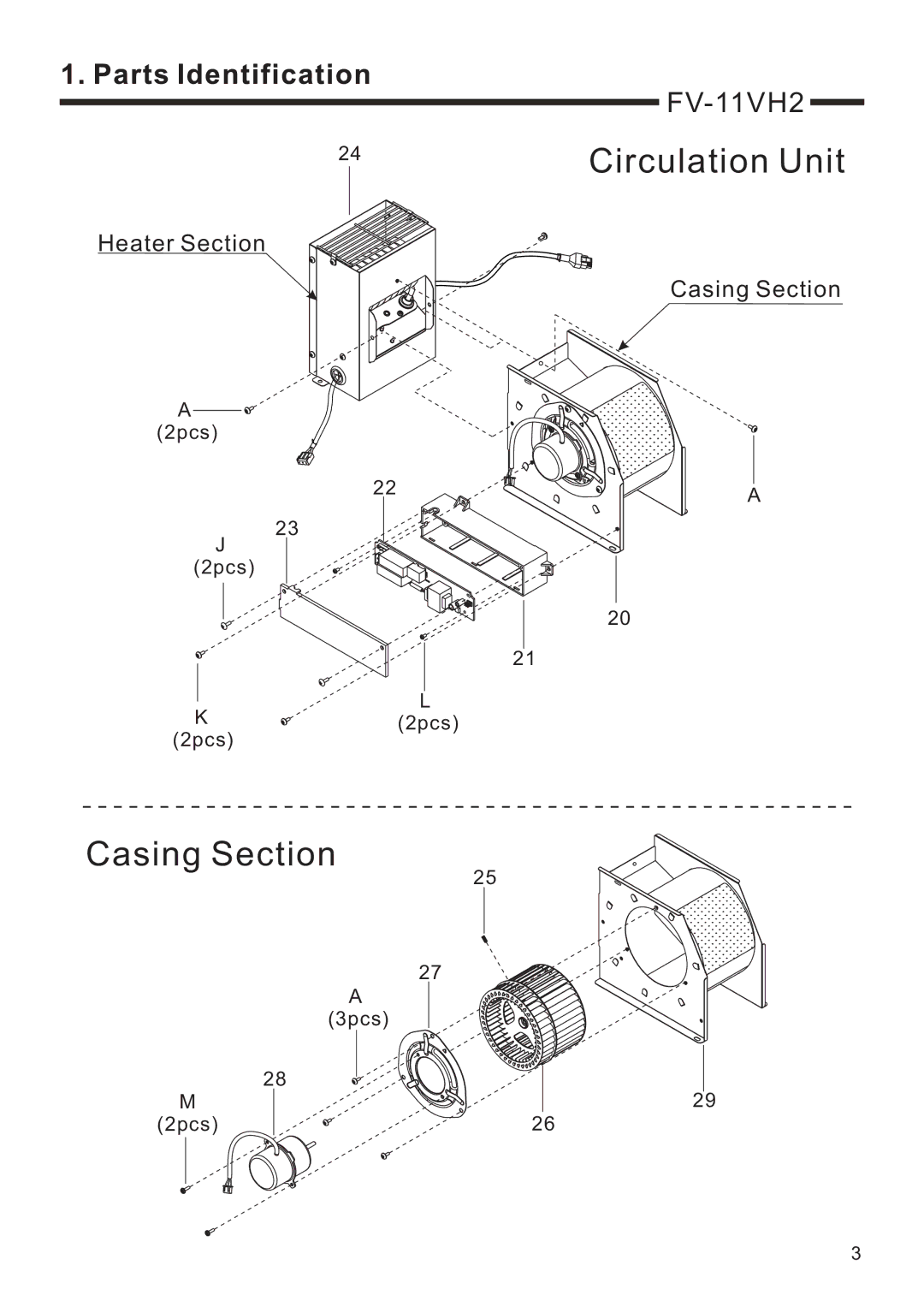 Panasonic FV-11VH2, FV-11VHL2 service manual Circulation Unit 