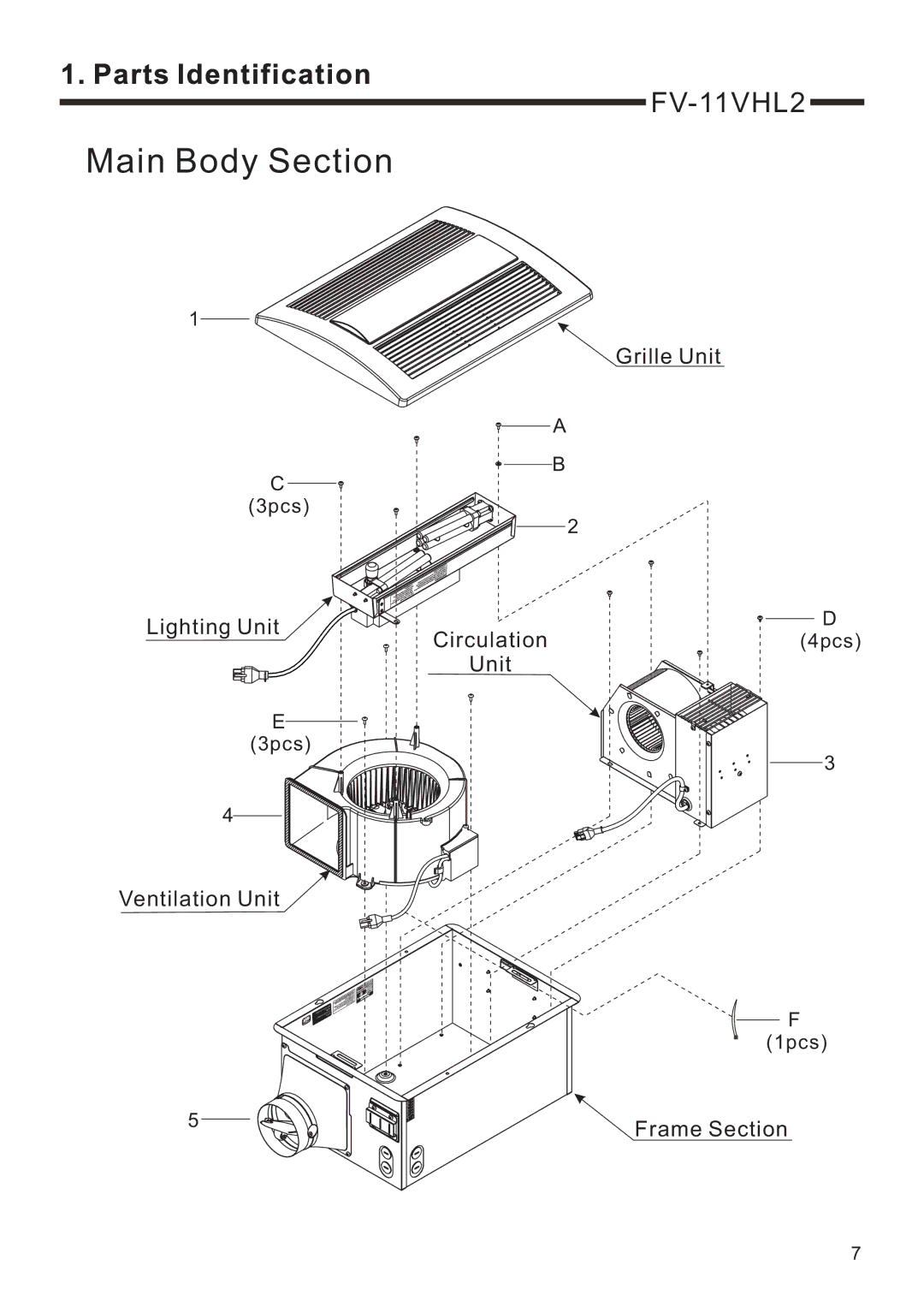 Panasonic FV-11VH2, FV-11VHL2 service manual Lighting Unit Circulation 