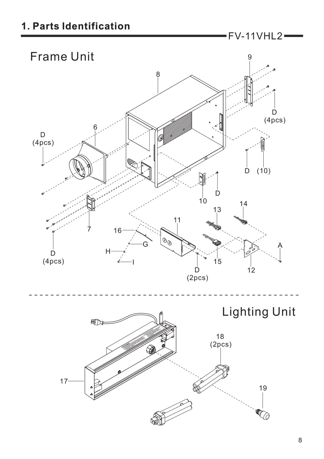 Panasonic FV-11VHL2, FV-11VH2 service manual Lighting Unit 