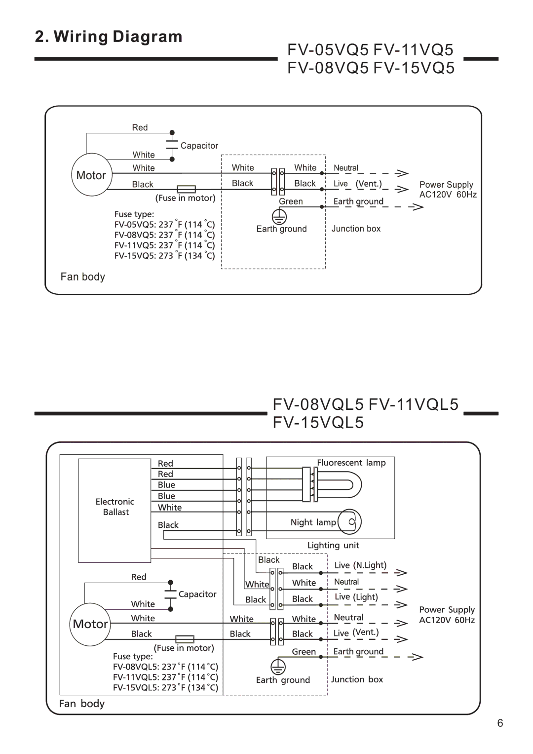 Panasonic FV-11VQ5, FV-15VQ5, FV-08VQ5, FV-05VQ5 service manual FV-08VQL5 FV-11VQL5 FV-15VQL5 