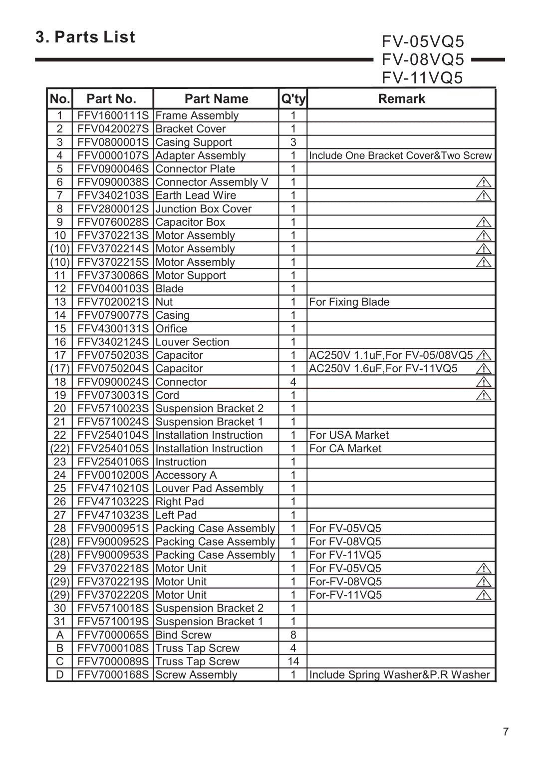 Panasonic FV-08VQL5, FV-11VQ5, FV-15VQ5, FV-15VQL5, FV-11VQL5, FV-08VQ5, FV-05VQ5 service manual Parts List 