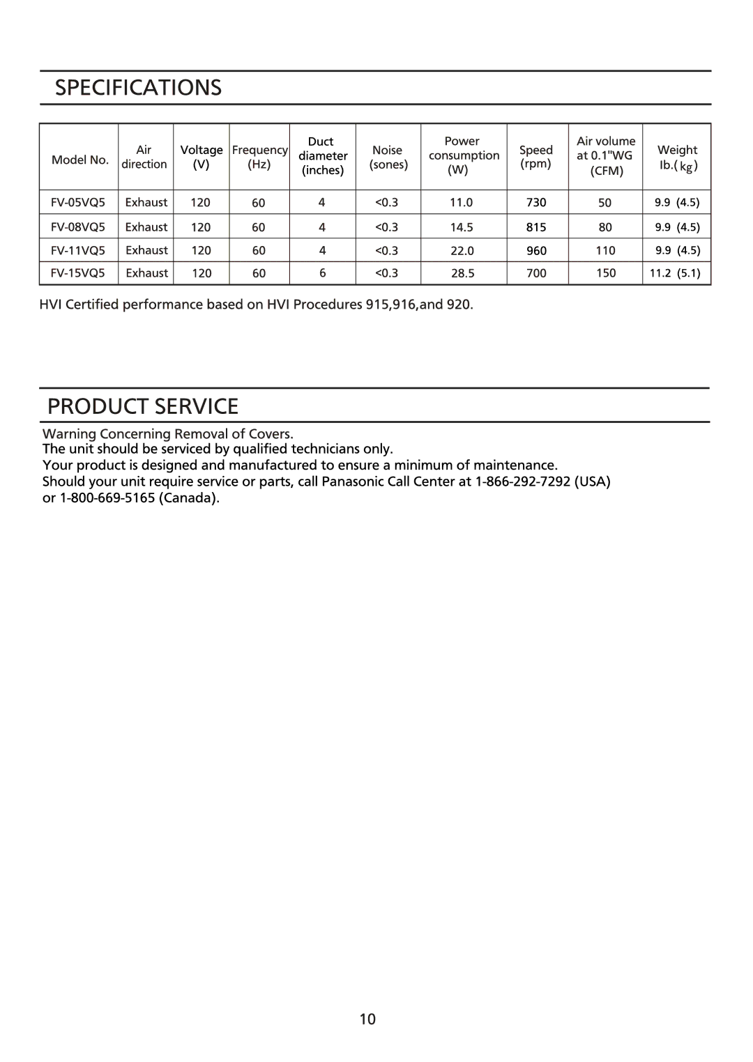 Panasonic FV-08VQ5, FV-11VQ5, FV-15VQ5, FV-05VQ5 manual 