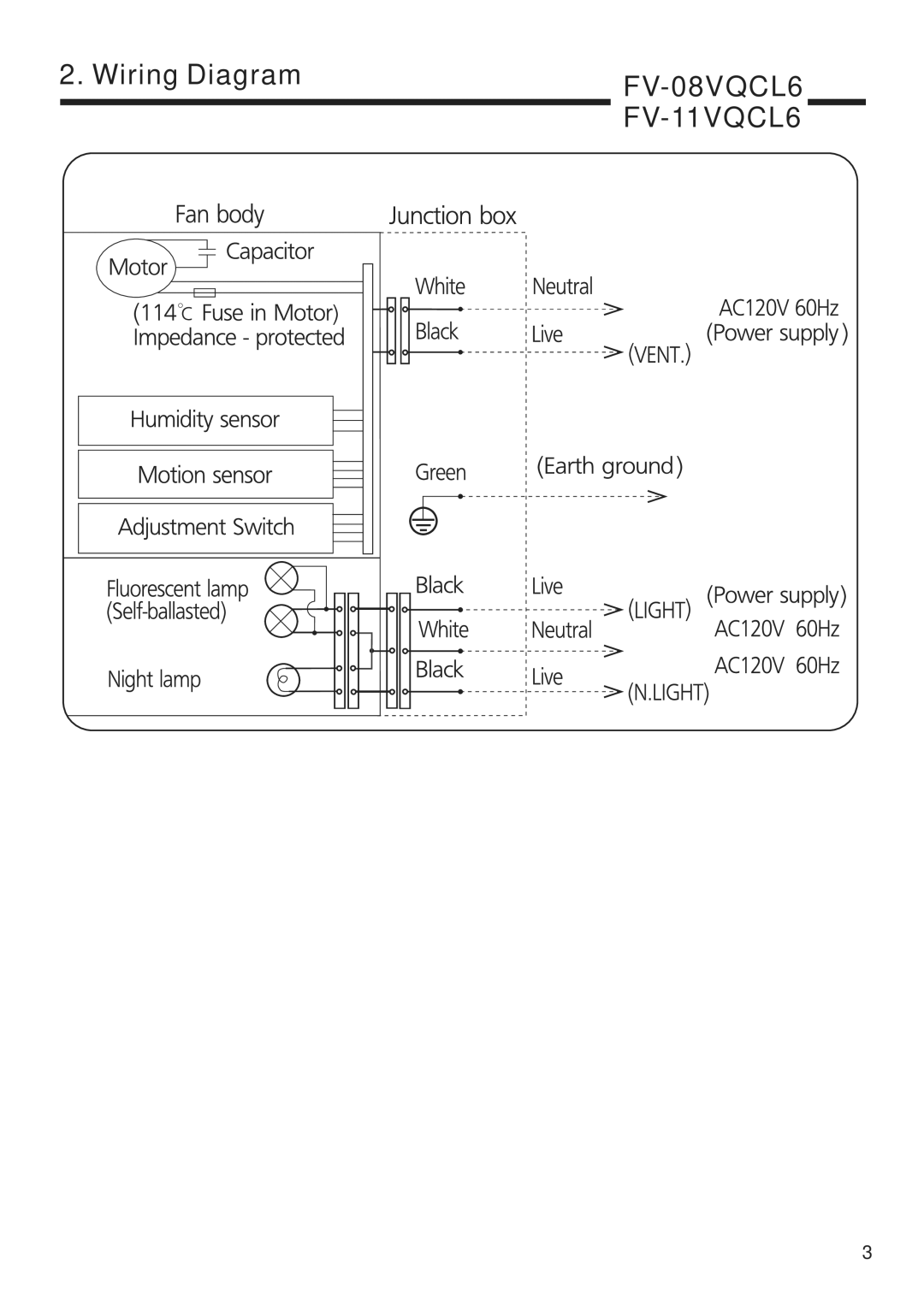 Panasonic FV-11VQCL6, FV-08VQCL6 service manual Wiring Diagram 