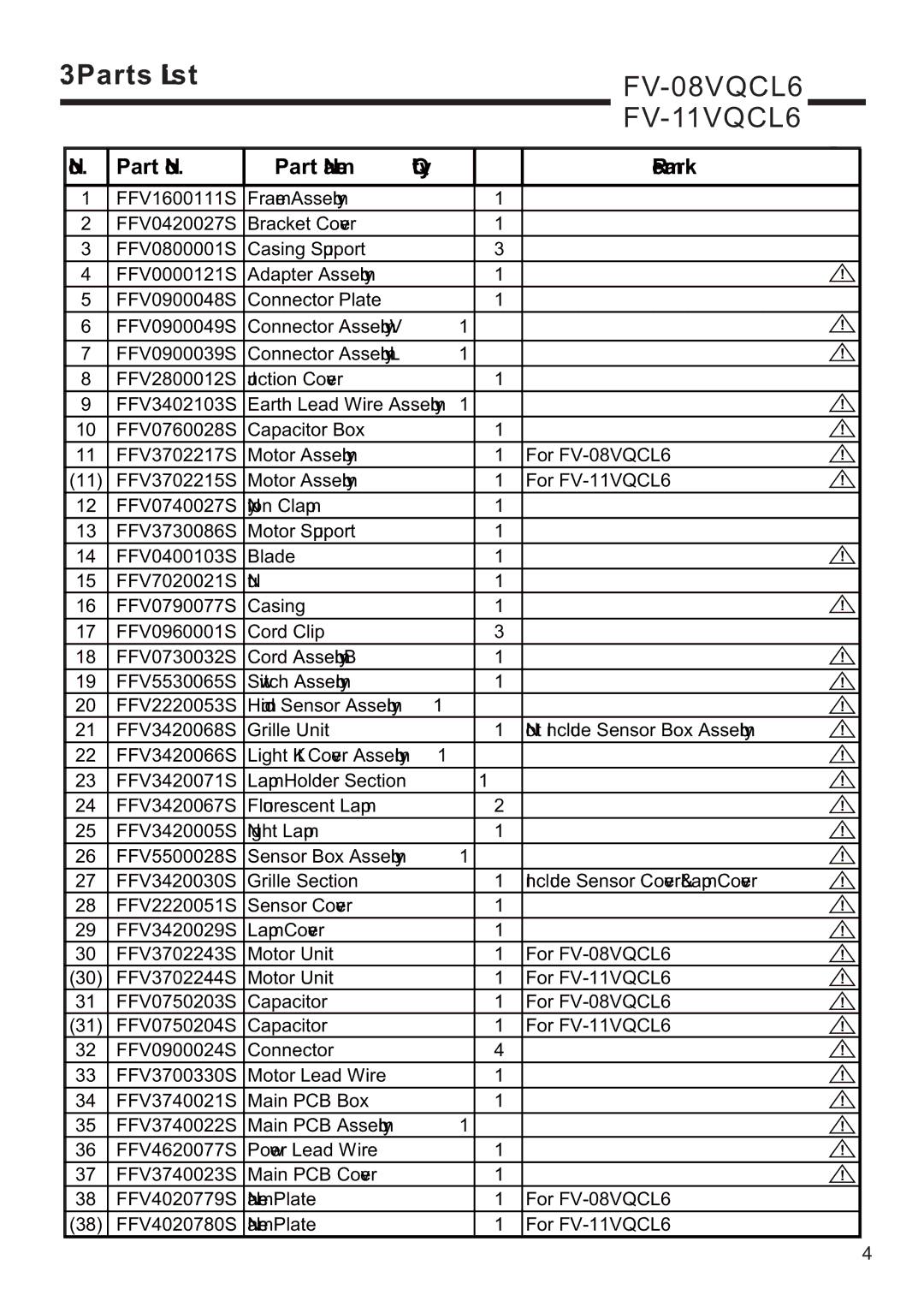 Panasonic FV-08VQCL6, FV-11VQCL6 service manual Parts List, Part Name Qty Remark 