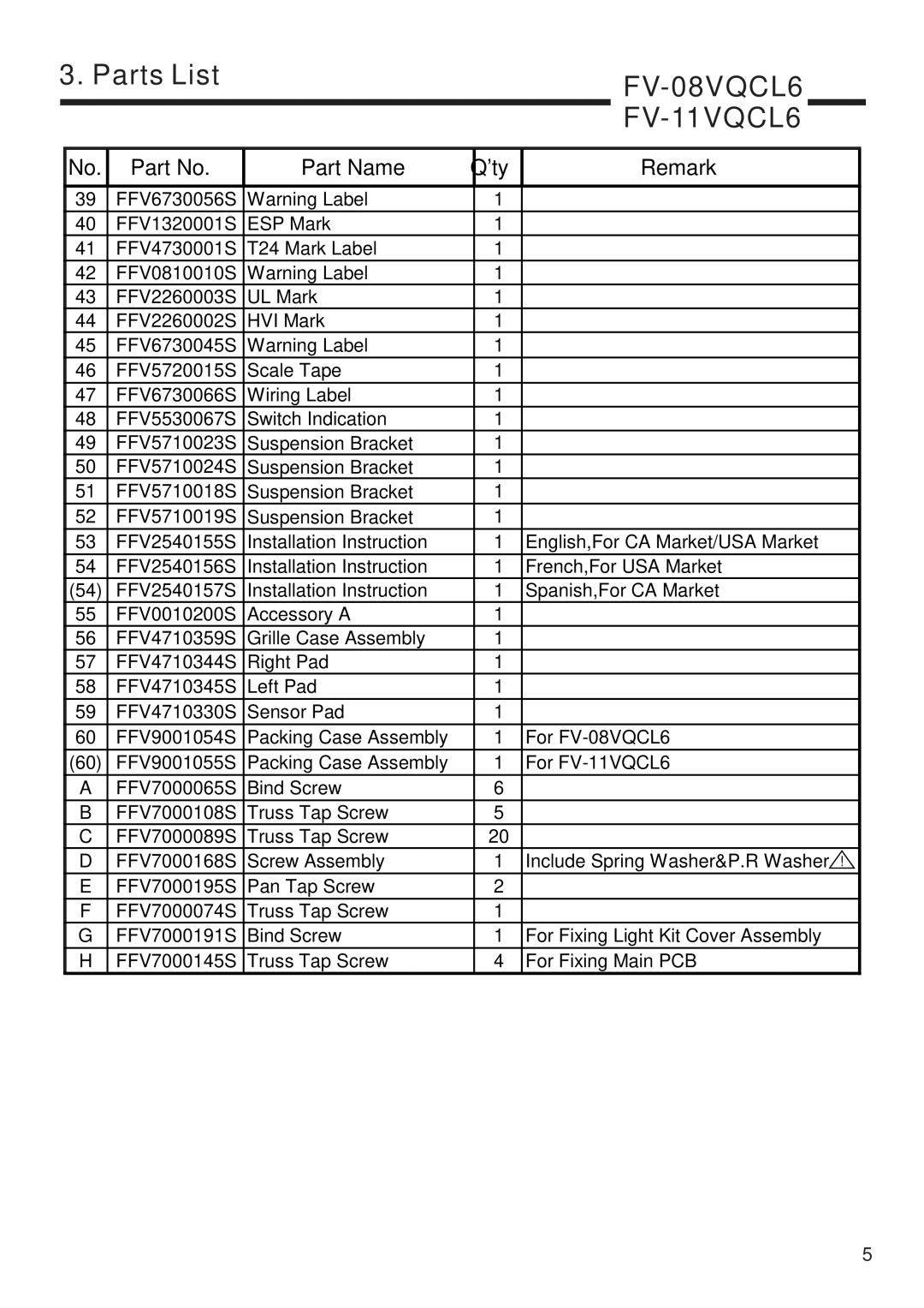 Panasonic FV-11VQCL6, FV-08VQCL6 service manual Parts List 