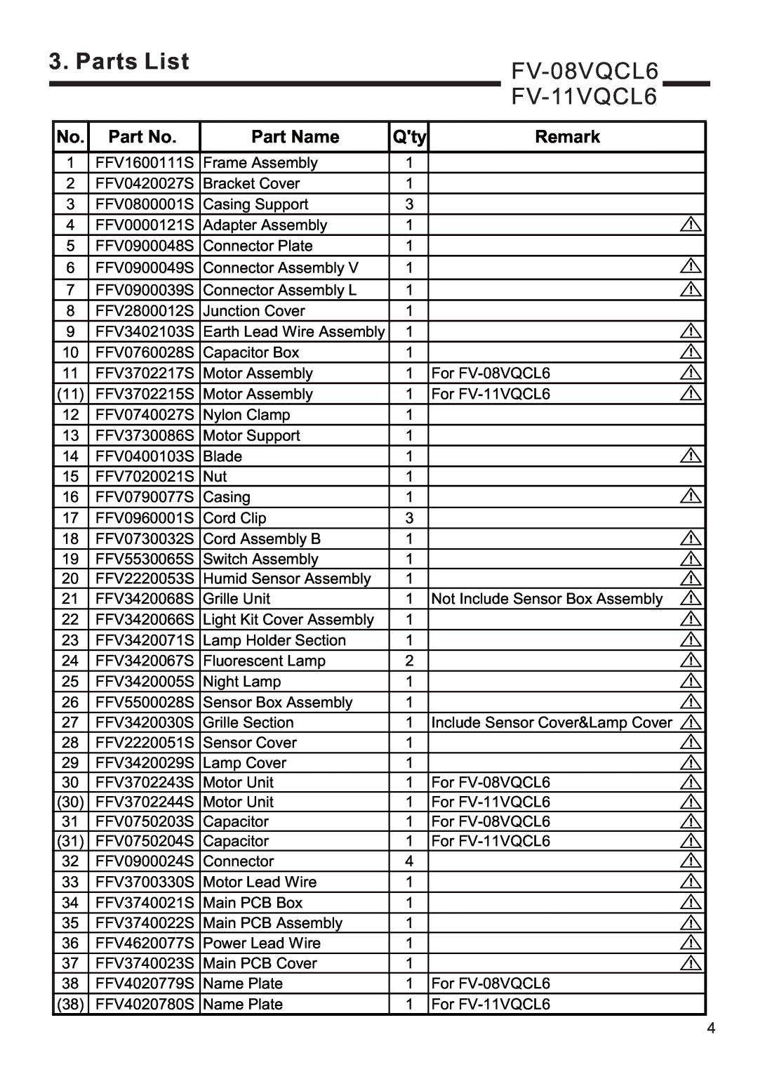 Panasonic FV-08VQCL6 service manual Parts List, Part Name, Remark, FV-11VQCL6 