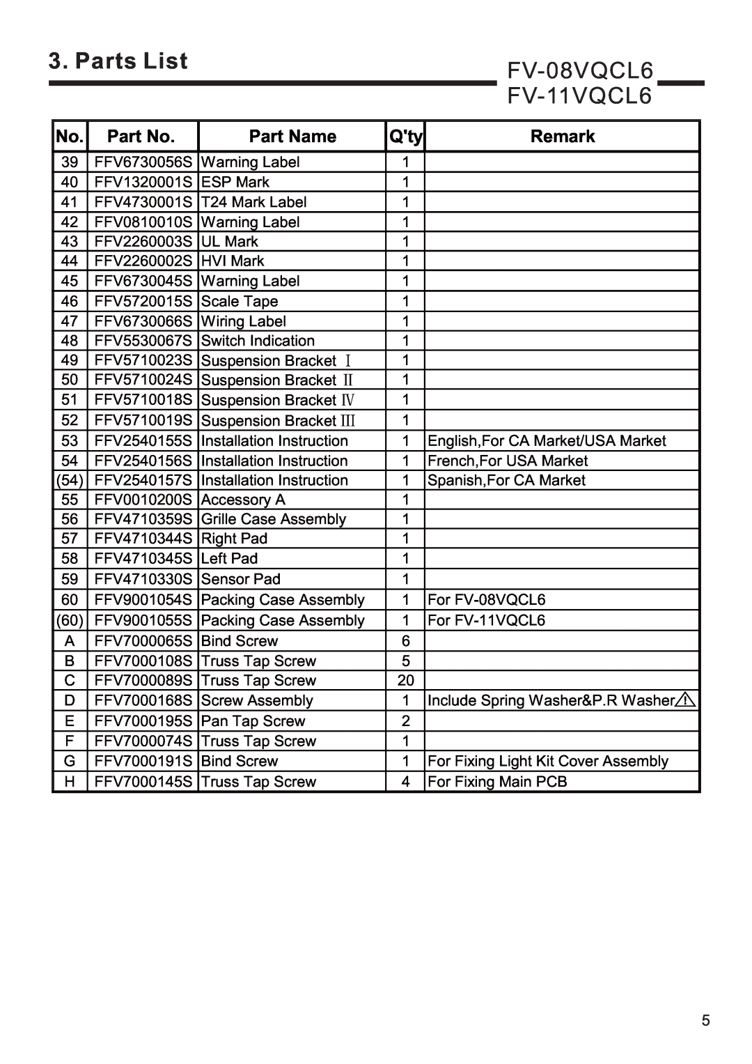 Panasonic FV-11VQCL6 service manual Parts List, FV-08VQCL6, Part Name, Remark 