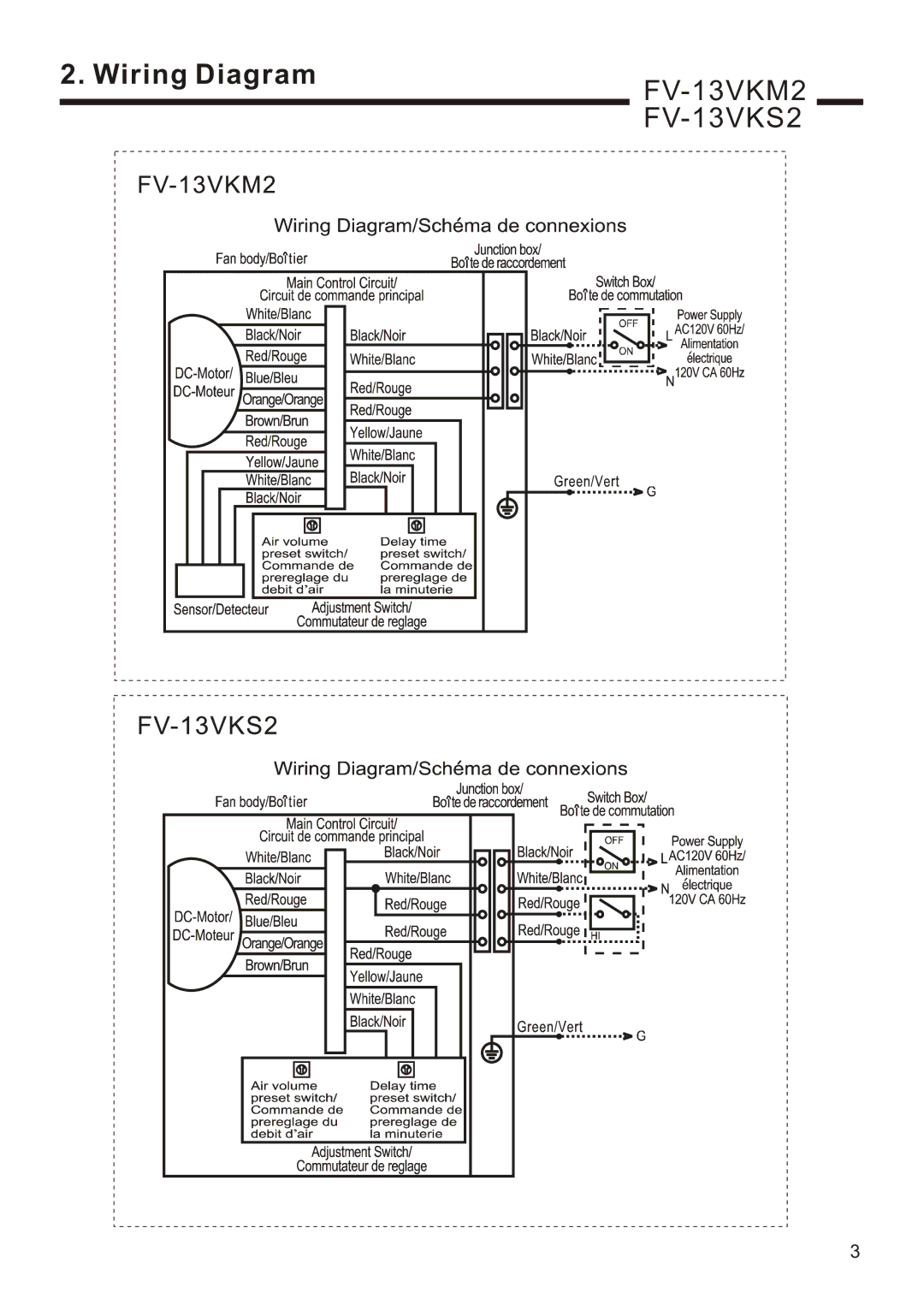 Panasonic service manual Wiring Diagram, FV-13VKM2 FV-13VKS2 