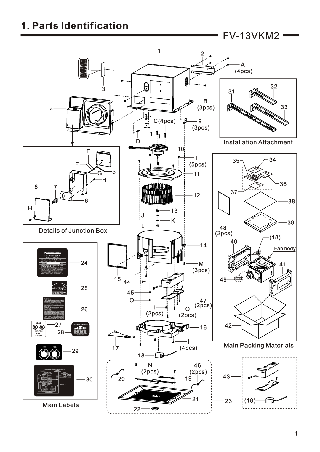 Panasonic FV-13VKS2 Parts Identification, FV-13VKM2, Installation Attachment, Details of Junction Box, Main Labels 