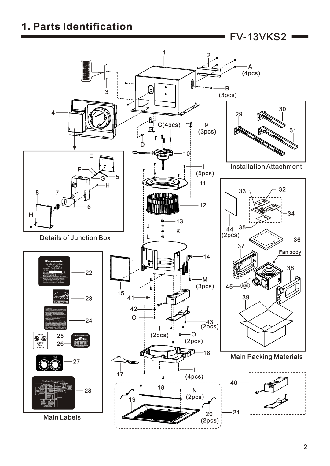Panasonic FV-13VKM2 FV-13VKS2, Parts Identification, Installation Attachment, Details of Junction Box, Main Labels 