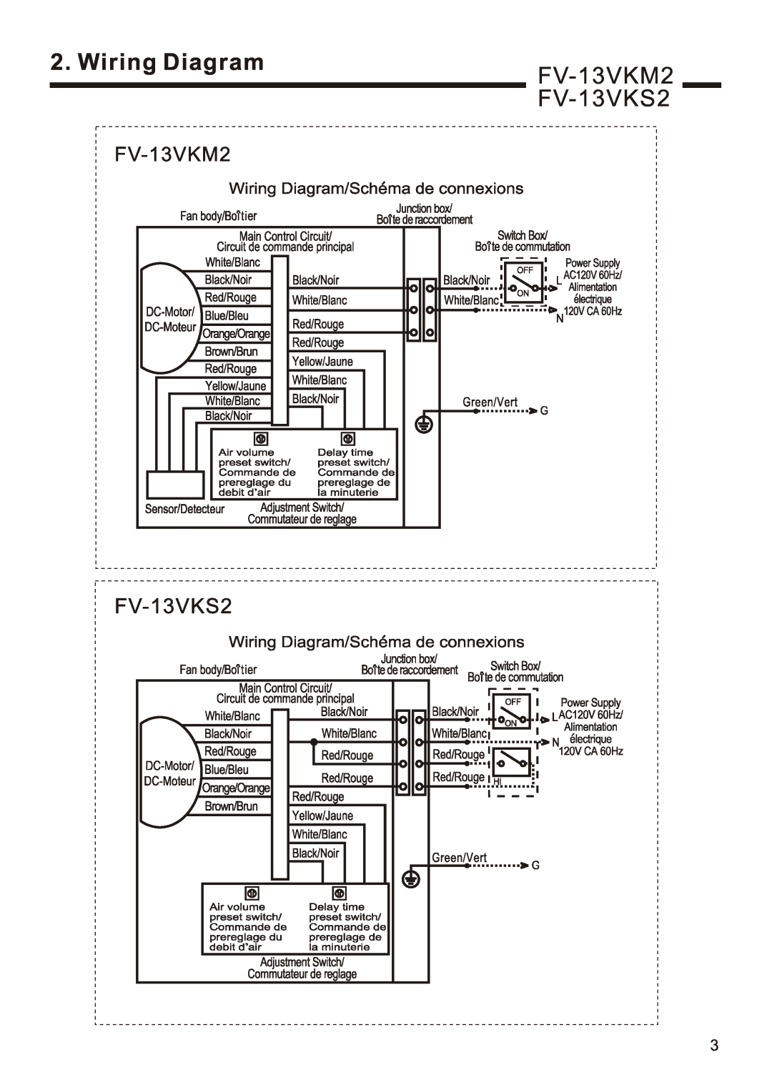 Panasonic service manual Wiring Diagram, FV-13VKM2 FV-13VKS2 