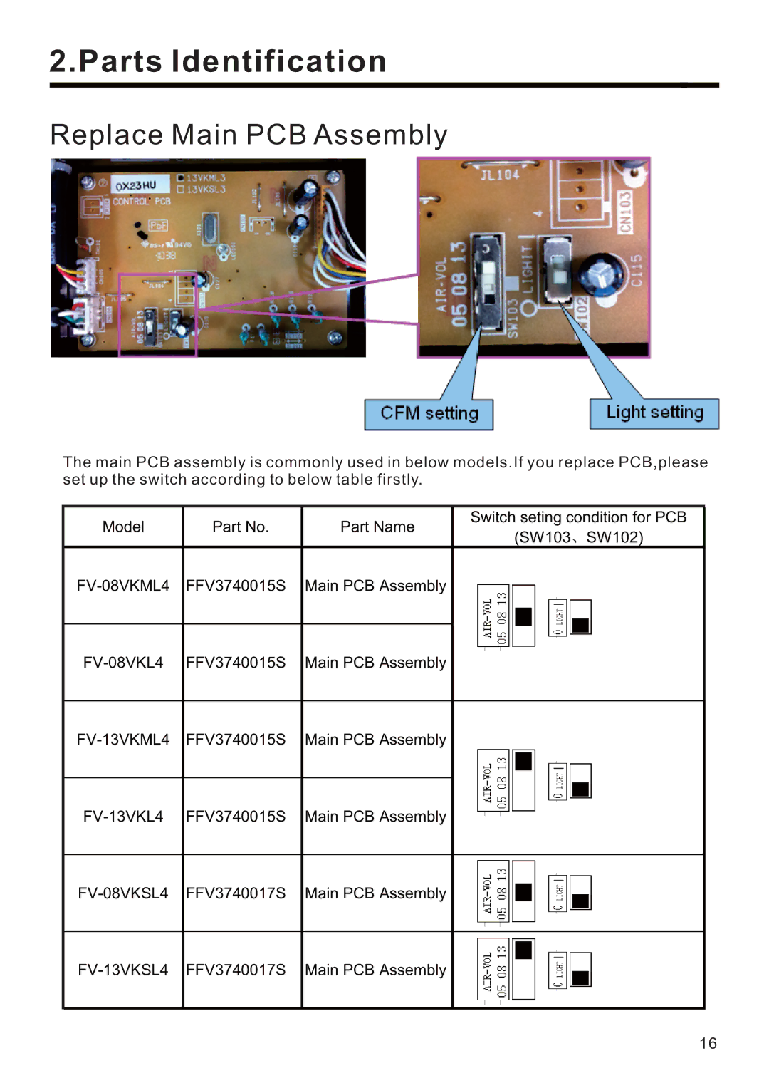 Panasonic FV-08VKL4, FV-13VKSL4, FV-11VKL4, FV-13VKML4, FV-08VKSL4, FV-08VKML4 service manual Replace Main PCB Assembly 