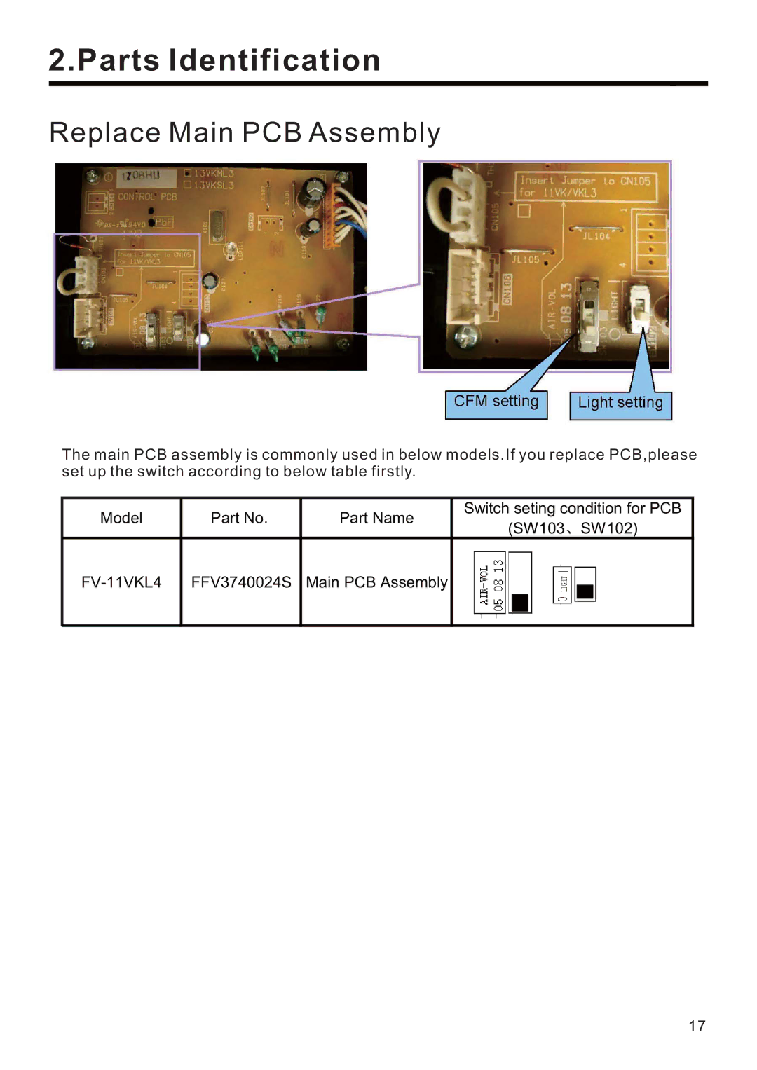 Panasonic FV-13VKSL4, FV-13VKML4, FV-08VKSL4, FV-08VKML4, FV-08VKL4 service manual FV-11VKL4 