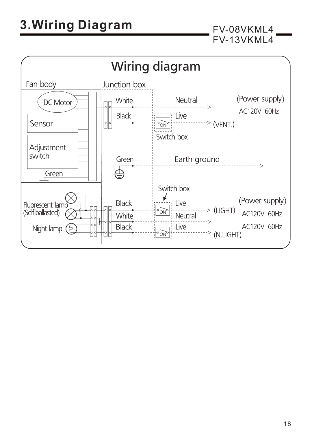 Panasonic FV-11VKL4, FV-13VKSL4, FV-13VKML4, FV-08VKSL4, FV-08VKML4, FV-08VKL4 service manual Wiring Diagram 