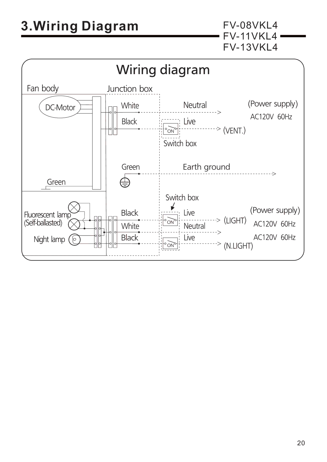 Panasonic FV-08VKSL4, FV-13VKSL4, FV-13VKML4, FV-08VKML4 service manual FV-08VKL4 FV-11VKL4 FV-13VKL4 