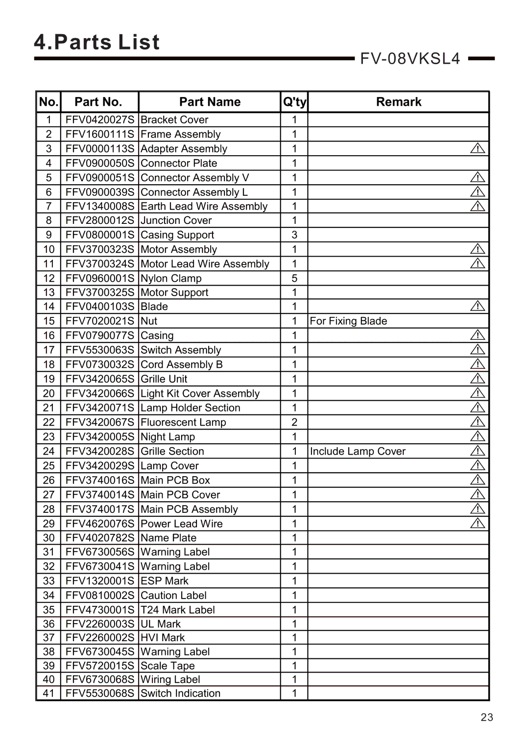 Panasonic FV-13VKSL4, FV-11VKL4, FV-13VKML4, FV-08VKML4, FV-08VKL4 service manual FV-08VKSL4 