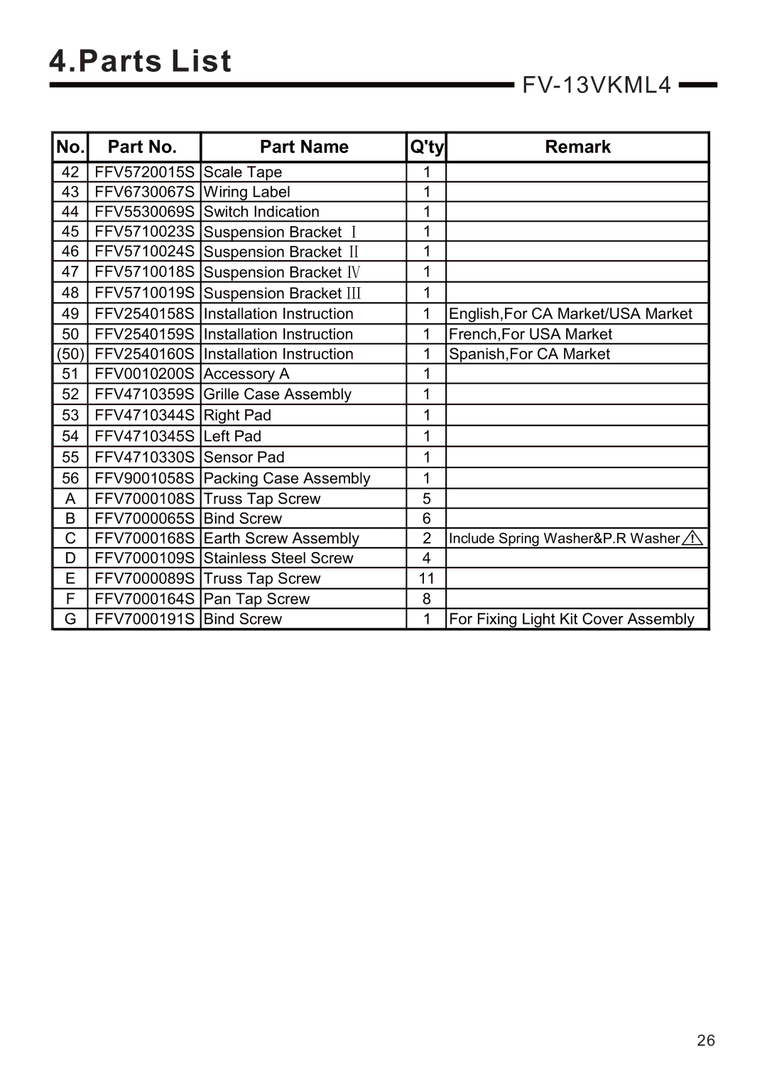 Panasonic FV-08VKSL4, FV-13VKSL4, FV-11VKL4, FV-13VKML4, FV-08VKML4, FV-08VKL4 service manual Parts List 