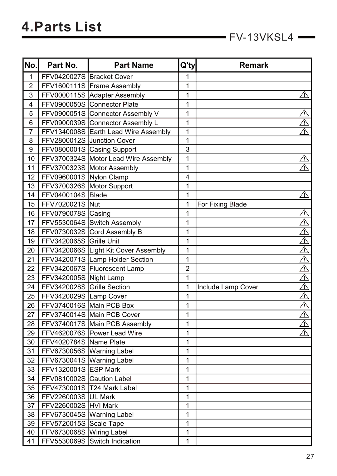 Panasonic FV-08VKML4, FV-11VKL4, FV-13VKML4, FV-08VKSL4, FV-08VKL4 service manual FV-13VKSL4 