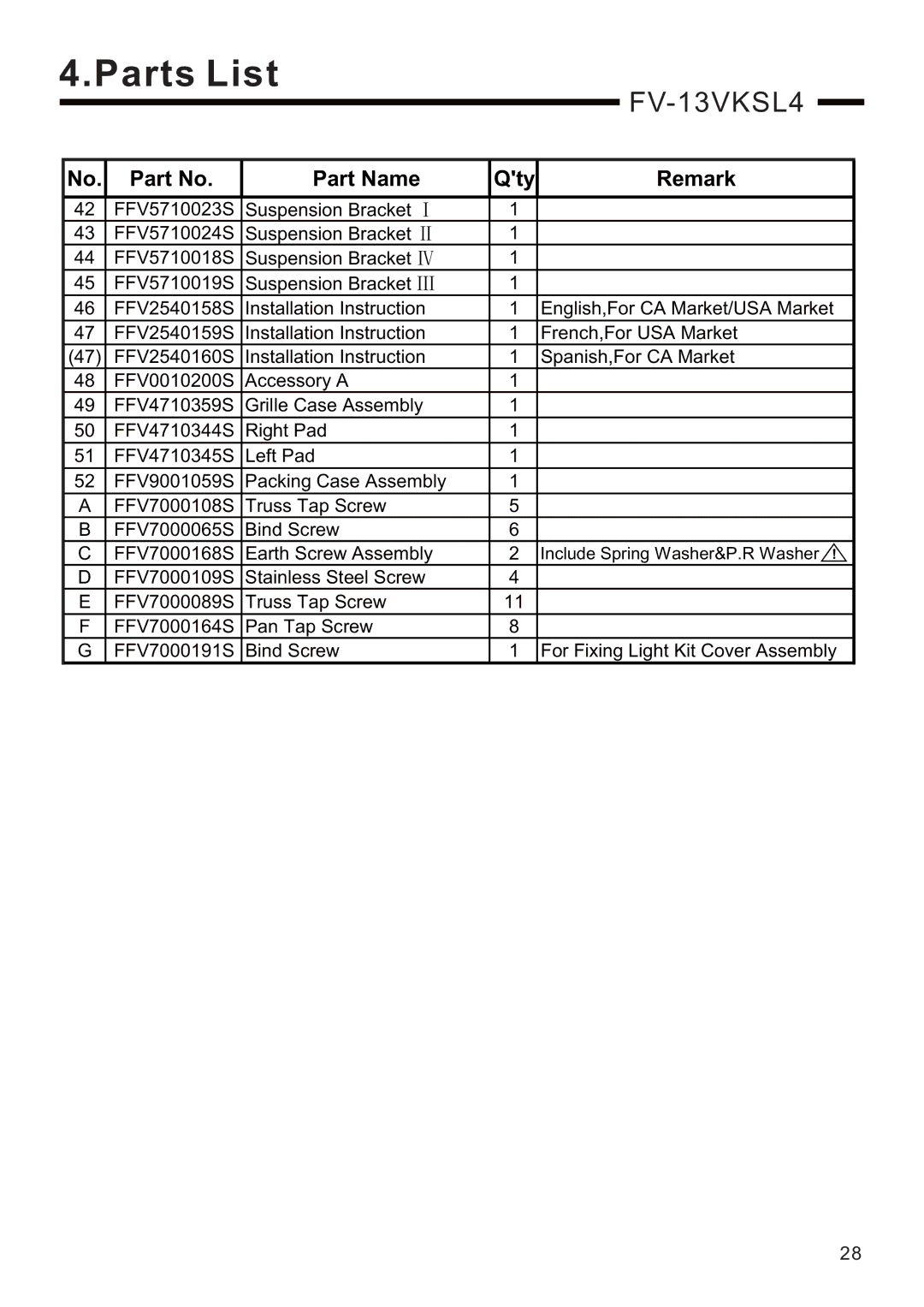 Panasonic FV-08VKL4, FV-13VKSL4, FV-11VKL4, FV-13VKML4, FV-08VKSL4, FV-08VKML4 service manual Parts List 