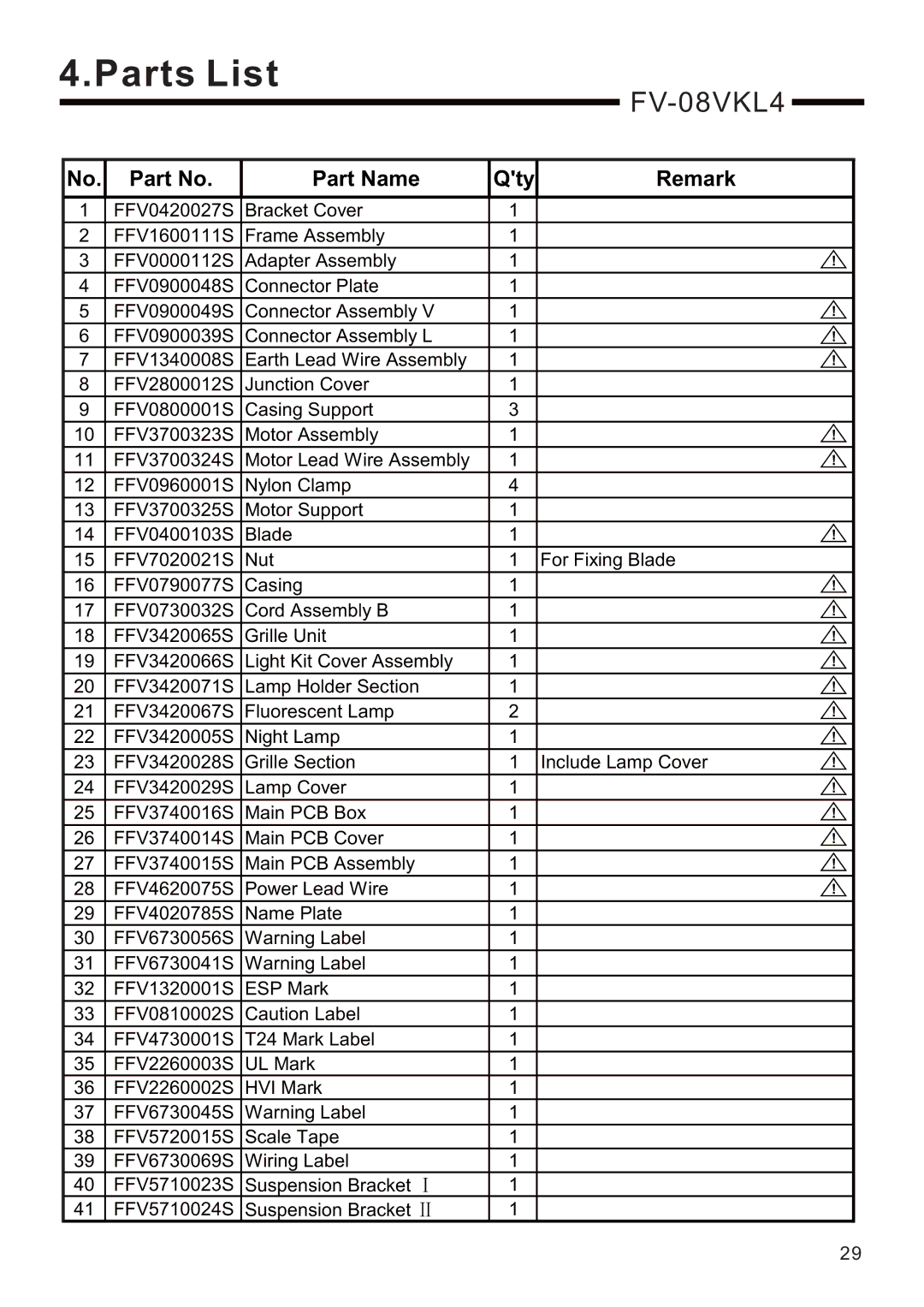 Panasonic FV-13VKSL4, FV-11VKL4, FV-13VKML4, FV-08VKSL4, FV-08VKML4 service manual FV-08VKL4 