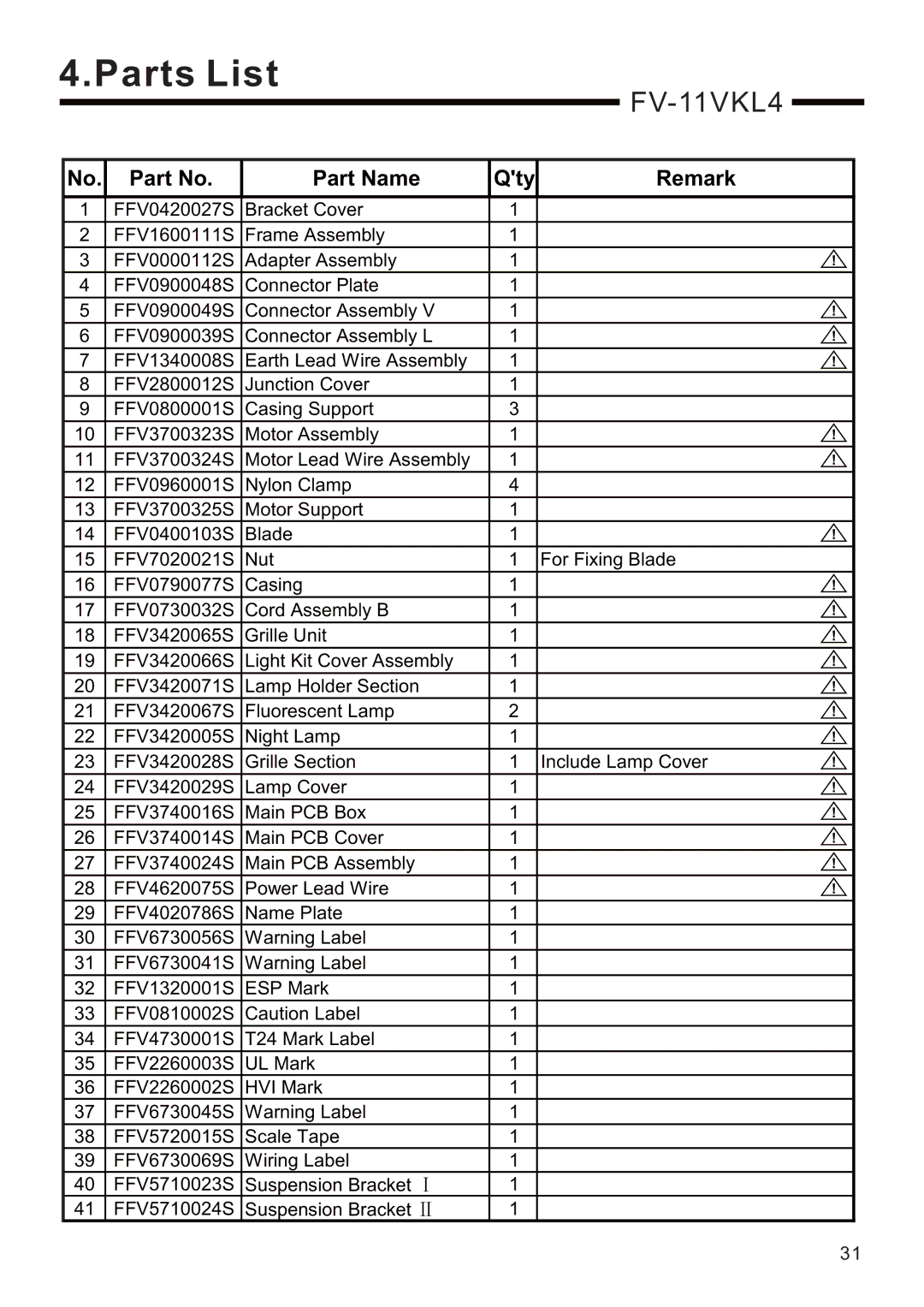 Panasonic FV-13VKML4, FV-13VKSL4, FV-08VKSL4, FV-08VKML4, FV-08VKL4 service manual FV-11VKL4 