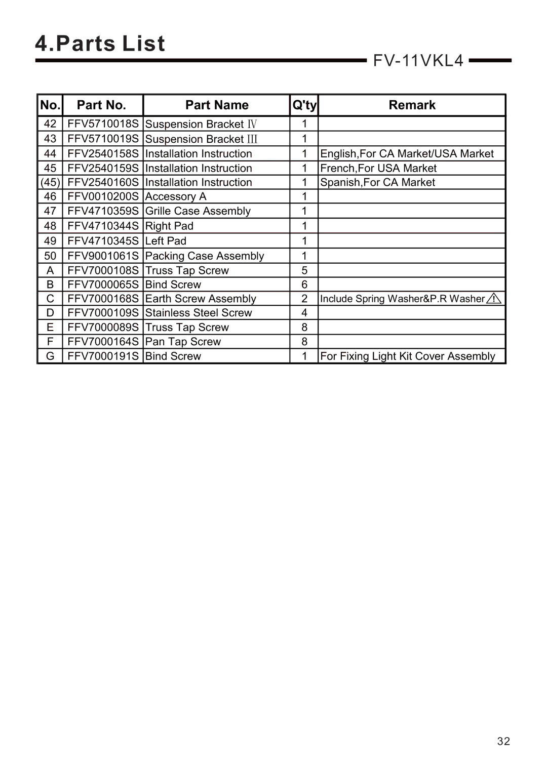 Panasonic FV-08VKSL4, FV-13VKSL4, FV-13VKML4, FV-08VKML4, FV-08VKL4 service manual FV-11VKL4 