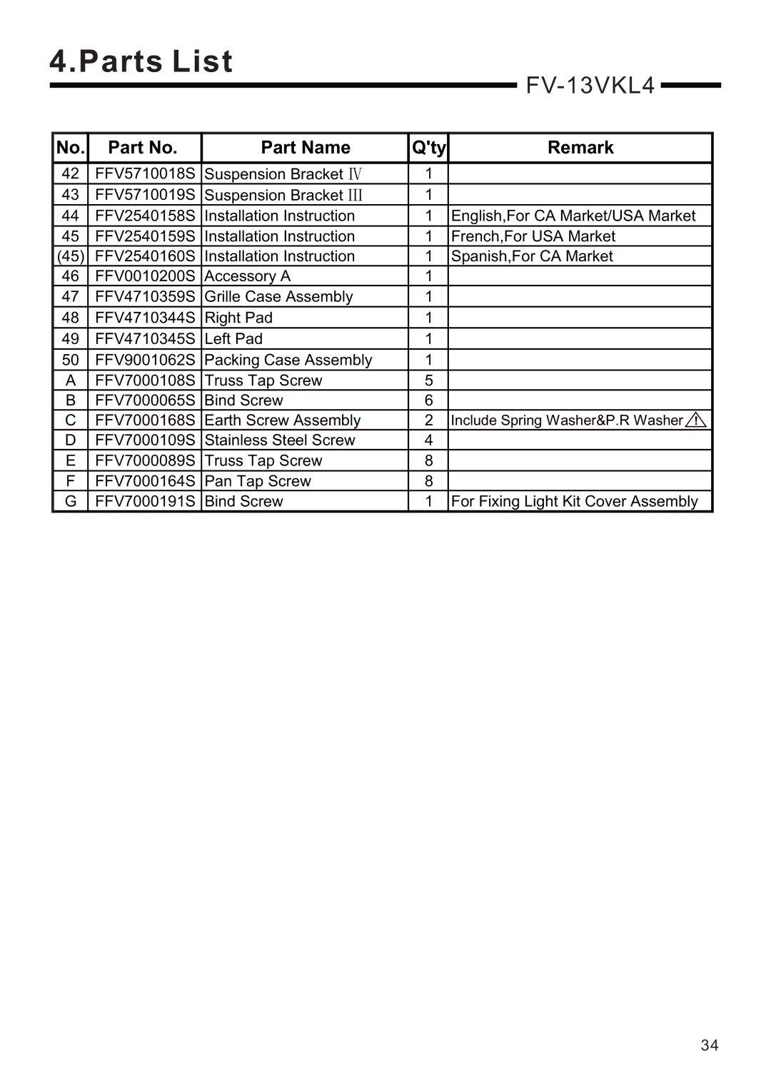 Panasonic FV-08VKL4, FV-13VKSL4, FV-11VKL4, FV-13VKML4, FV-08VKSL4, FV-08VKML4 service manual FV-13VKL4 